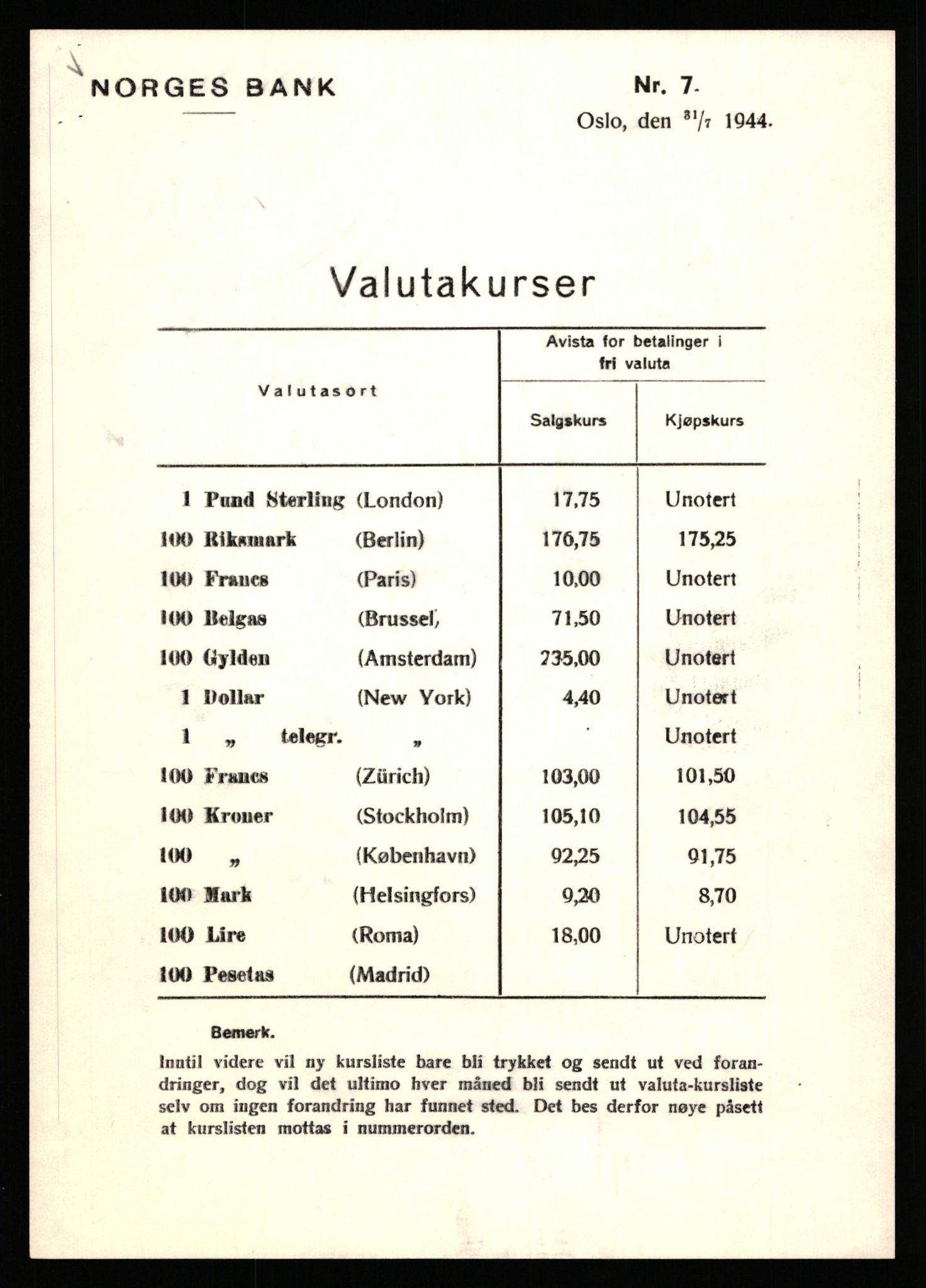 Norges Bank, Statistisk avdeling, AV/RA-S-4063/D/L0171: Sakarkiv, 1925-1953, p. 3325