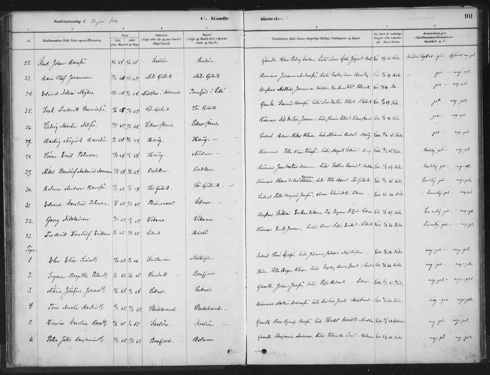 Ministerialprotokoller, klokkerbøker og fødselsregistre - Nord-Trøndelag, SAT/A-1458/788/L0697: Parish register (official) no. 788A04, 1878-1902, p. 90
