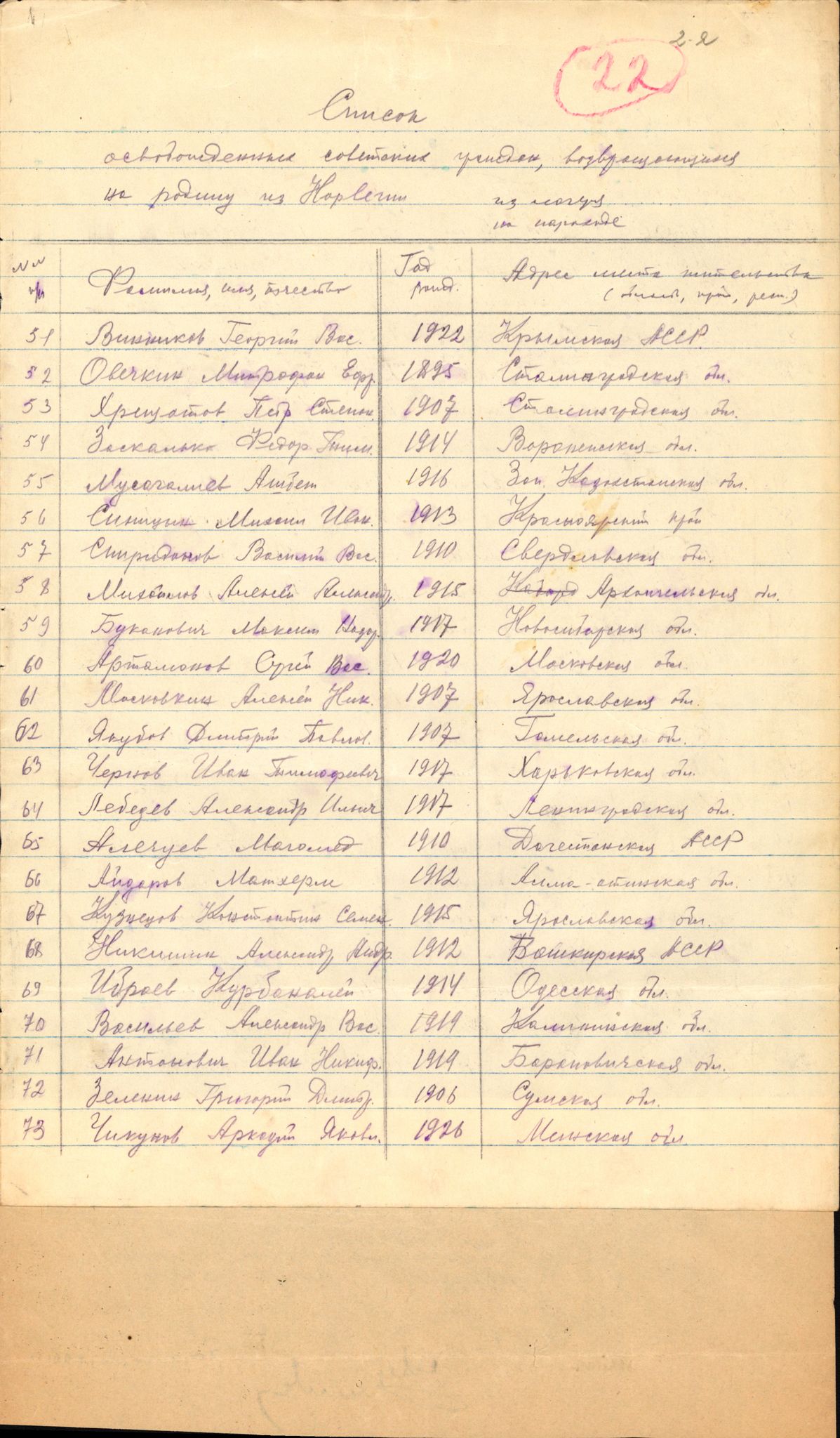 Flyktnings- og fangedirektoratet, Repatrieringskontoret, RA/S-1681/D/Db/L0024: Displaced Persons (DPs) og sivile tyskere, 1945-1948, p. 114