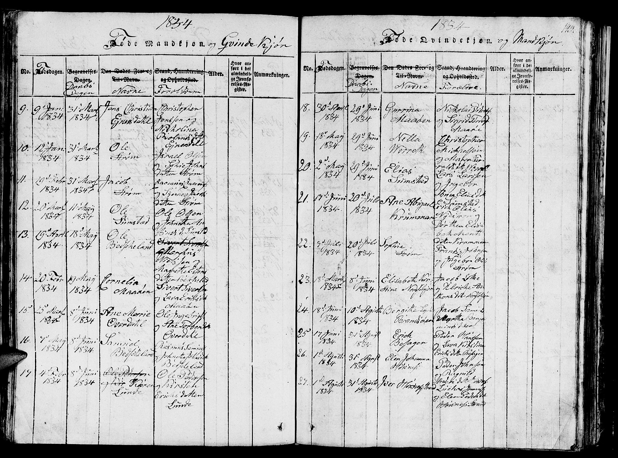 Ministerialprotokoller, klokkerbøker og fødselsregistre - Sør-Trøndelag, SAT/A-1456/657/L0714: Parish register (copy) no. 657C01, 1818-1868, p. 143