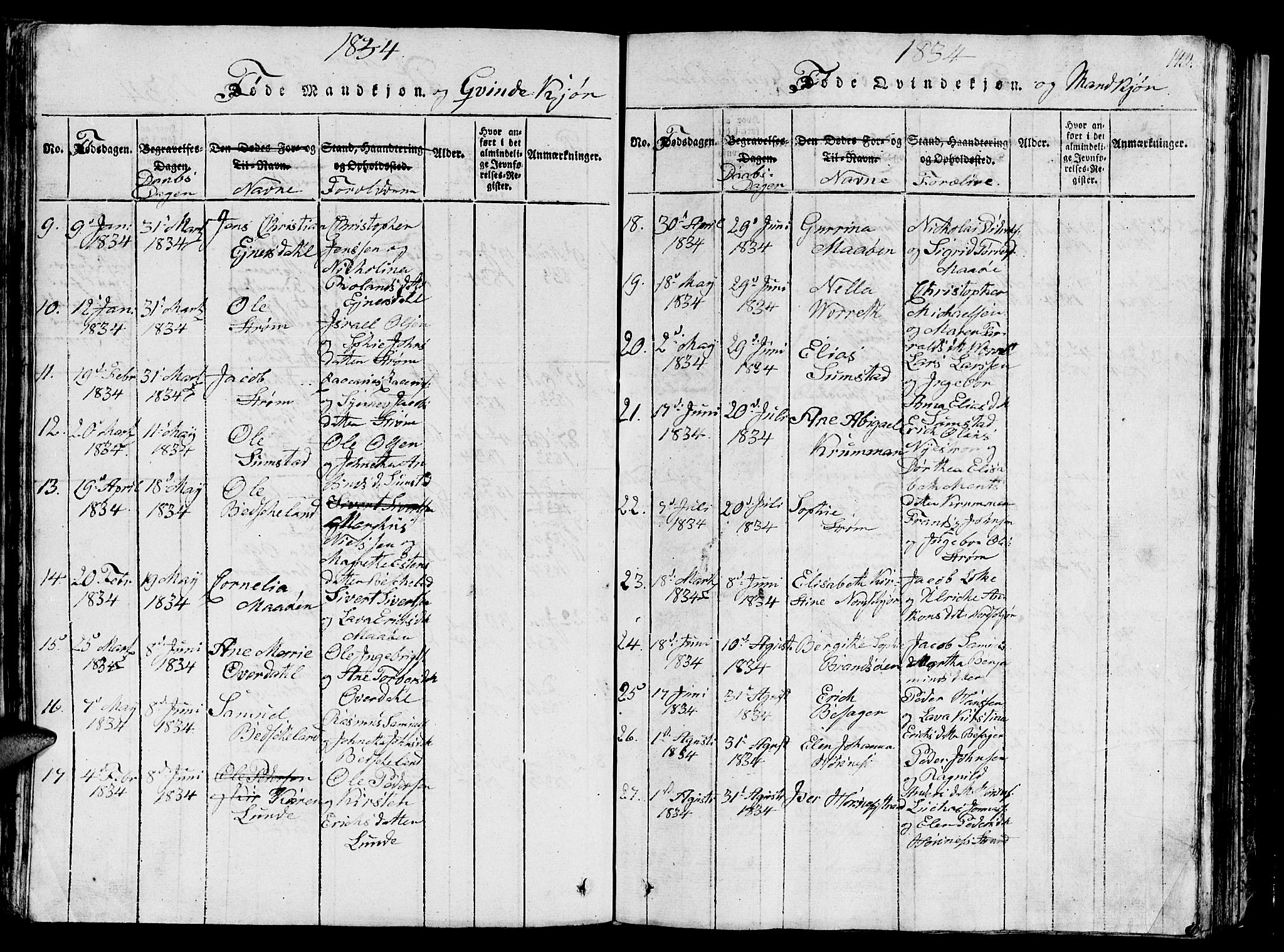 Ministerialprotokoller, klokkerbøker og fødselsregistre - Sør-Trøndelag, AV/SAT-A-1456/657/L0714: Parish register (copy) no. 657C01, 1818-1868, p. 143