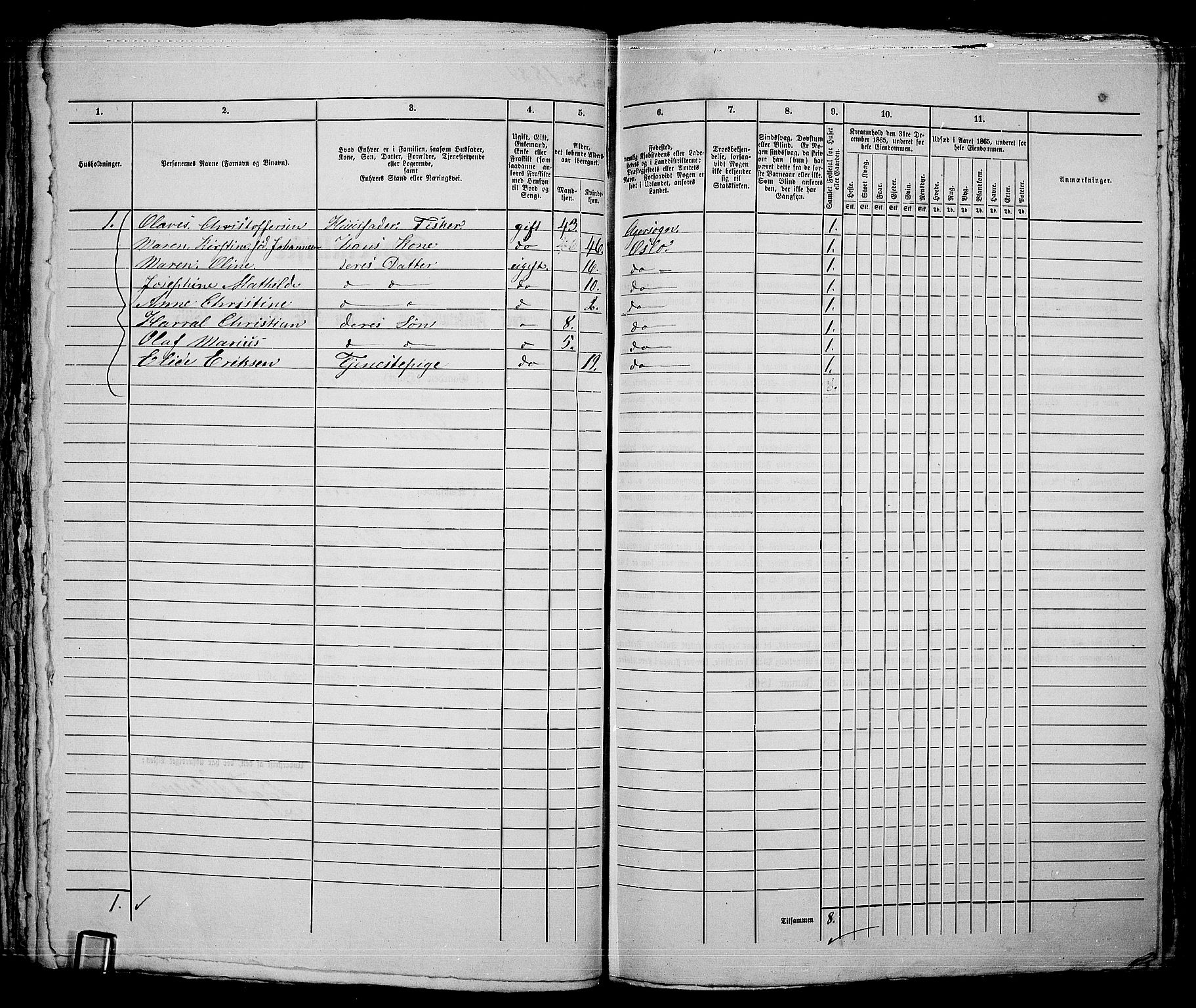 RA, 1865 census for Kristiania, 1865, p. 4212