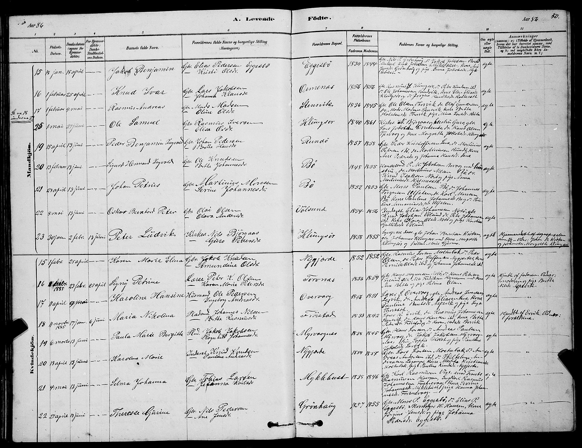 Ministerialprotokoller, klokkerbøker og fødselsregistre - Møre og Romsdal, AV/SAT-A-1454/507/L0081: Parish register (copy) no. 507C04, 1878-1898, p. 50