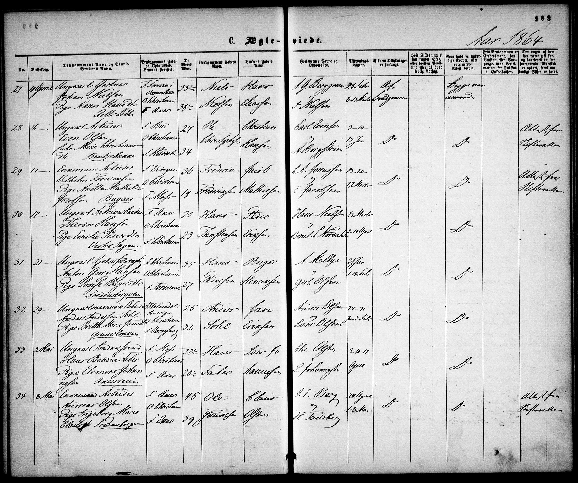 Gamle Aker prestekontor Kirkebøker, AV/SAO-A-10617a/F/L0001: Parish register (official) no. 1, 1861-1865, p. 183