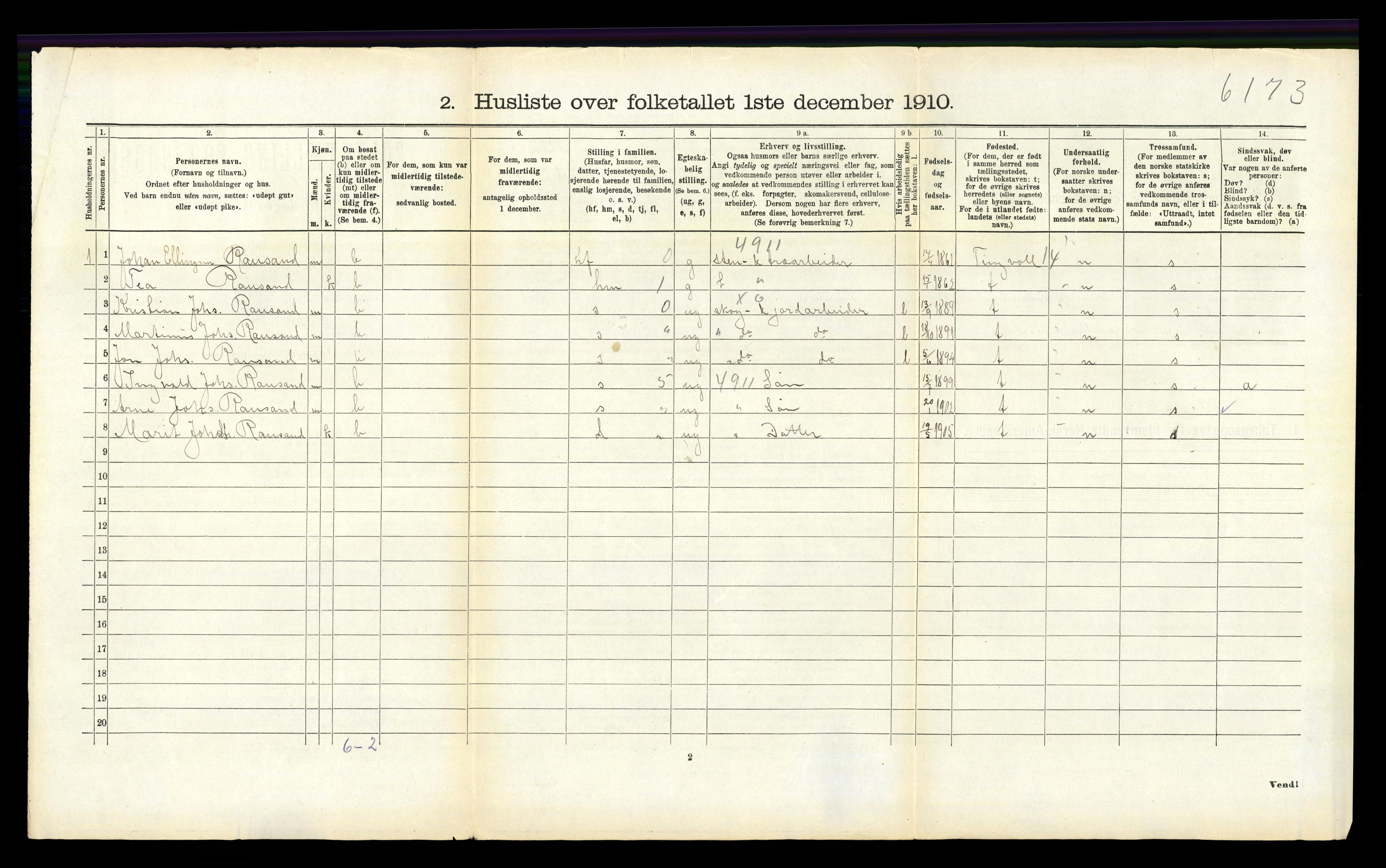 RA, 1910 census for Nesset, 1910, p. 602