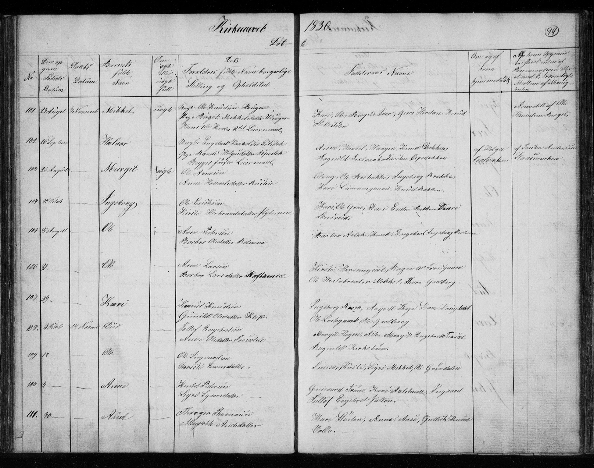 Gol kirkebøker, AV/SAKO-A-226/F/Fa/L0001: Parish register (official) no. I 1, 1821-1837, p. 94