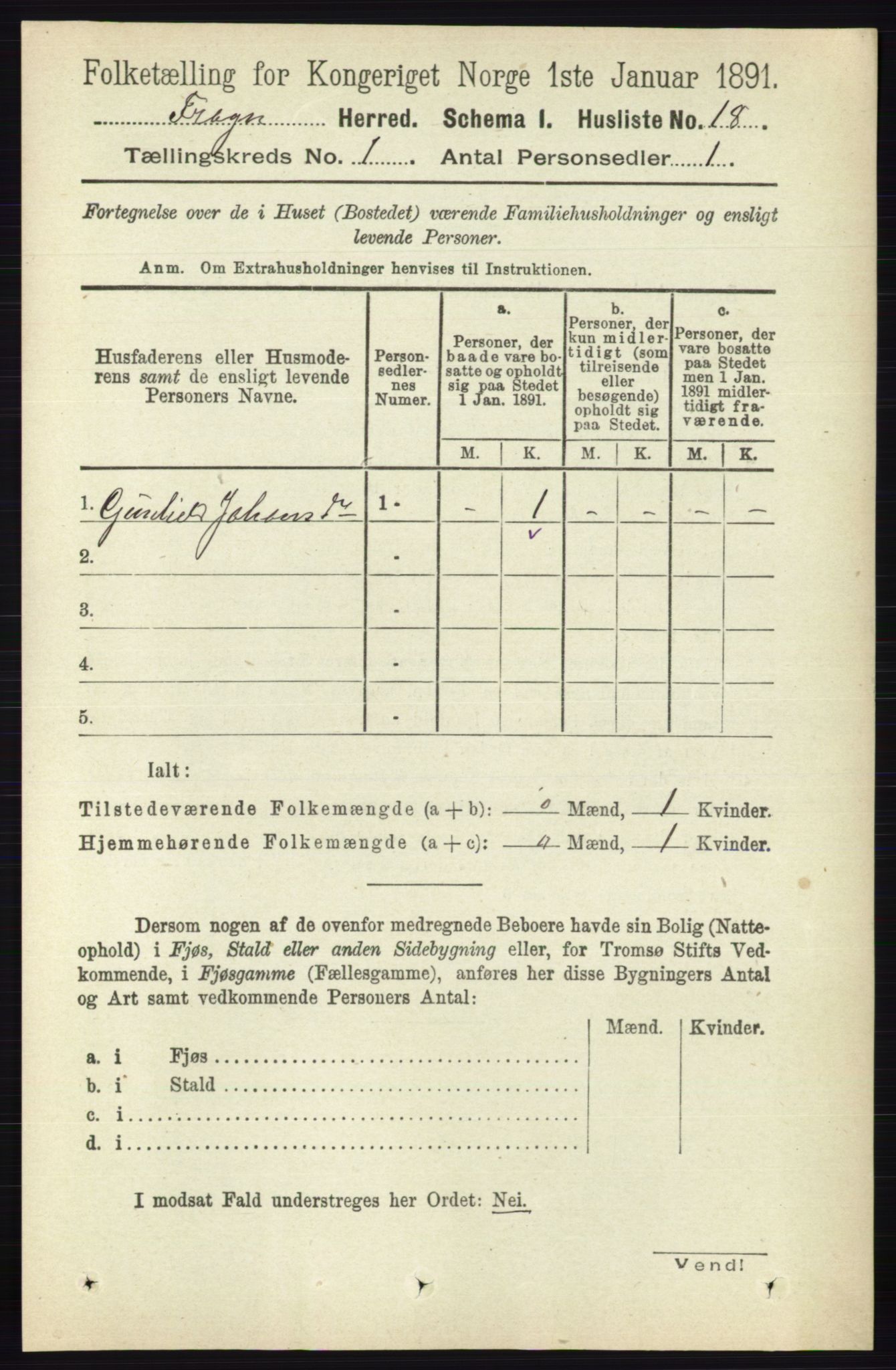 RA, 1891 census for 0215 Frogn, 1891, p. 33