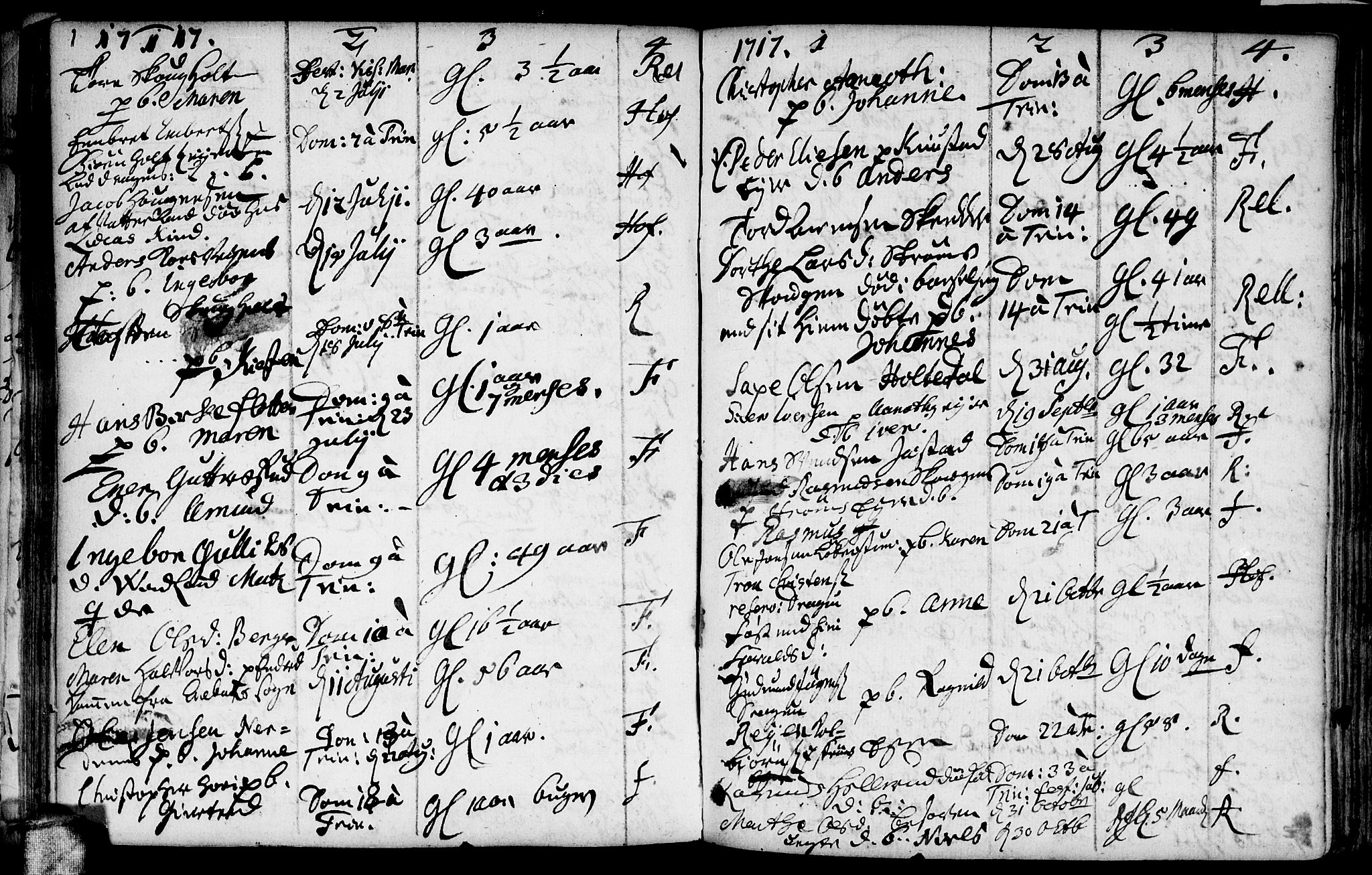 Fet prestekontor Kirkebøker, AV/SAO-A-10370a/F/Fa/L0002: Parish register (official) no. I 2, 1716-1815, p. 78