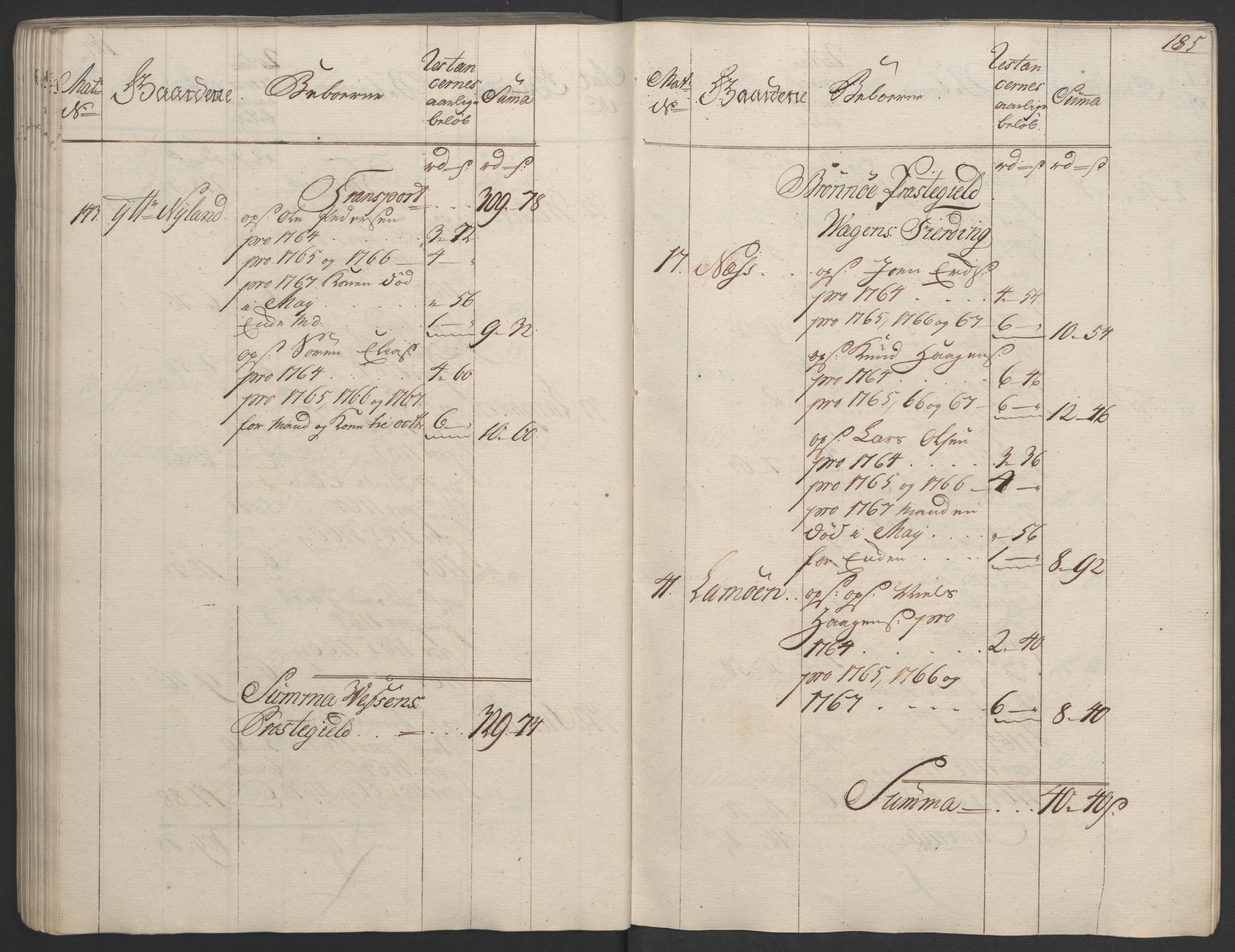 Rentekammeret inntil 1814, Realistisk ordnet avdeling, RA/EA-4070/Ol/L0023: [Gg 10]: Ekstraskatten, 23.09.1762. Helgeland (restanseregister), 1767-1772, p. 182