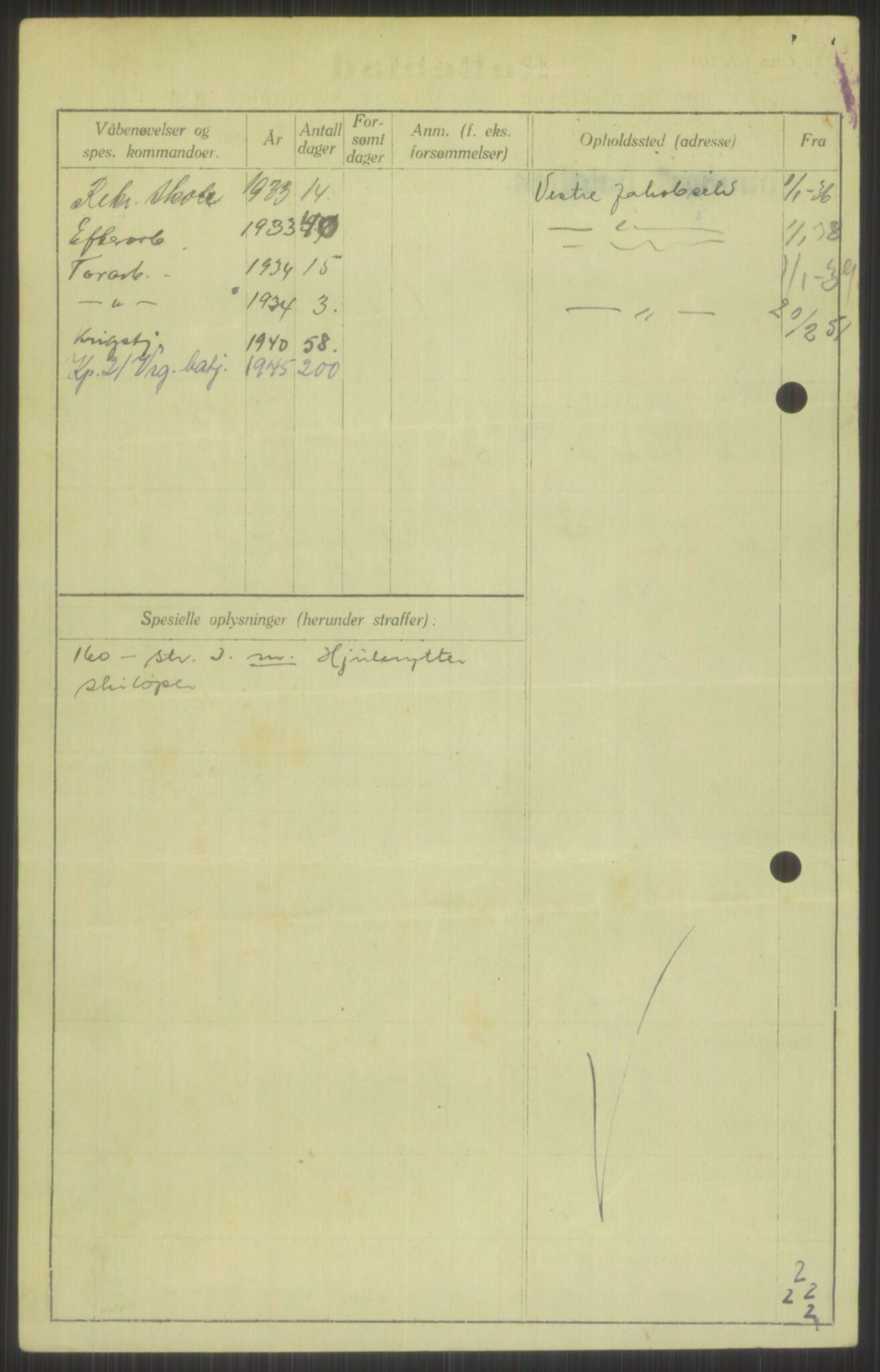 Forsvaret, Varanger bataljon, AV/RA-RAFA-2258/1/D/L0440: Rulleblad for fødte 1892-1912, 1892-1912, p. 1714