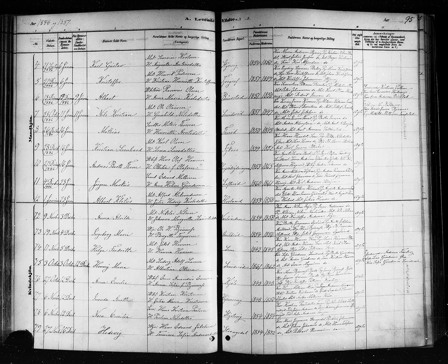 Nøtterøy kirkebøker, AV/SAKO-A-354/F/Fa/L0008: Parish register (official) no. I 8, 1878-1893, p. 95