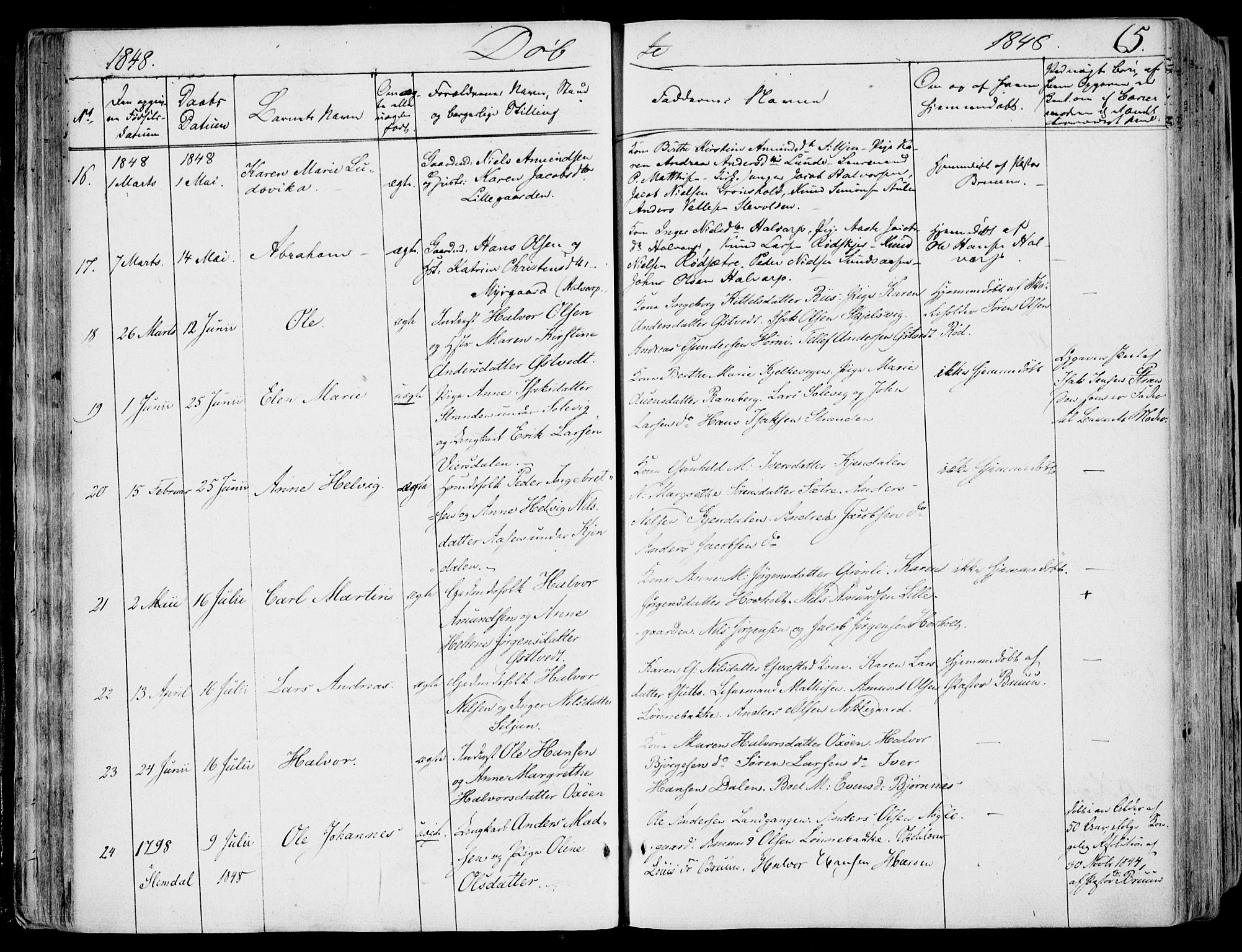 Eidanger kirkebøker, AV/SAKO-A-261/F/Fa/L0008: Parish register (official) no. 8, 1831-1858, p. 65