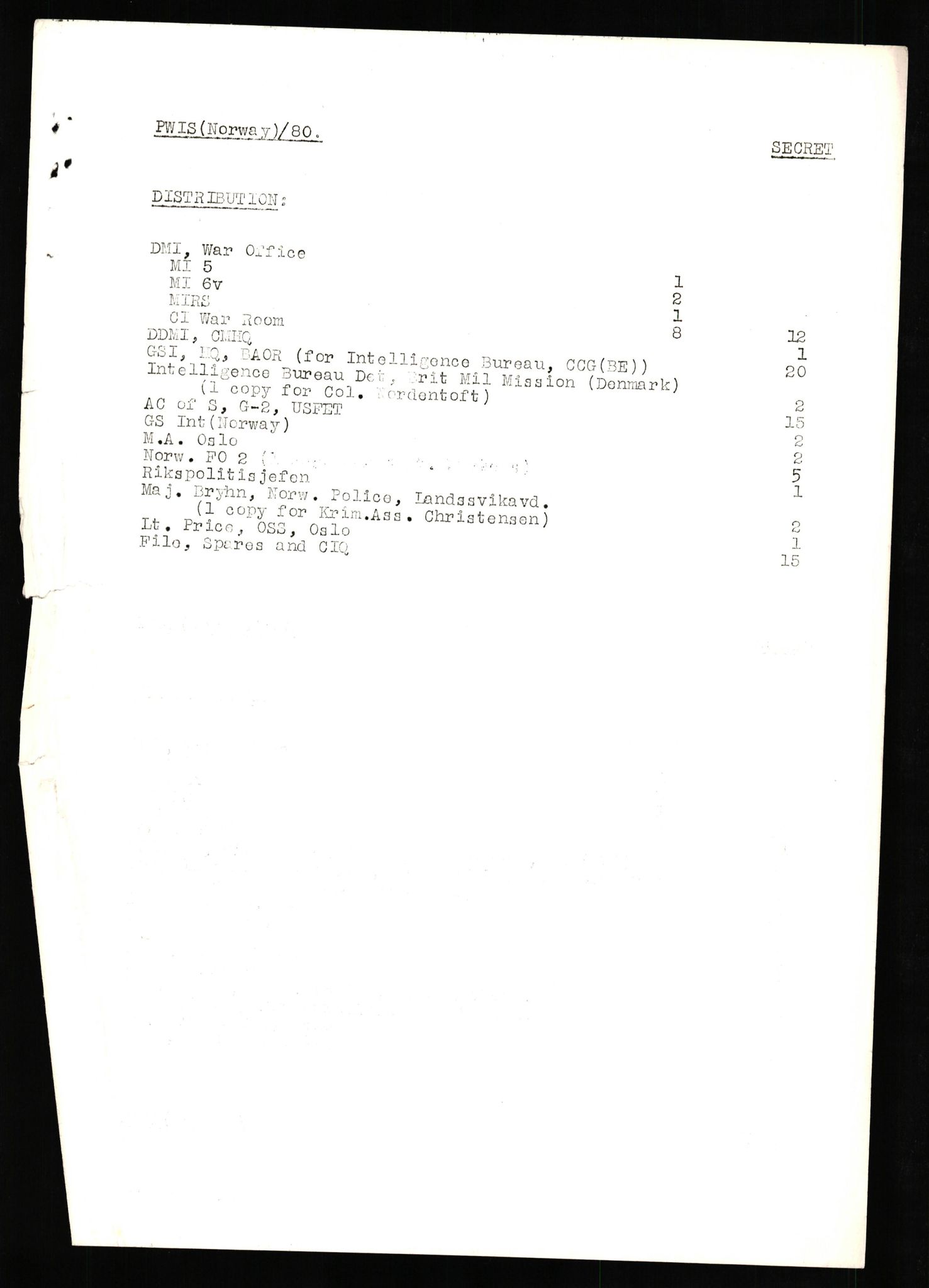 Forsvaret, Forsvarets overkommando II, AV/RA-RAFA-3915/D/Db/L0025: CI Questionaires. Tyske okkupasjonsstyrker i Norge. Tyskere., 1945-1946, p. 115