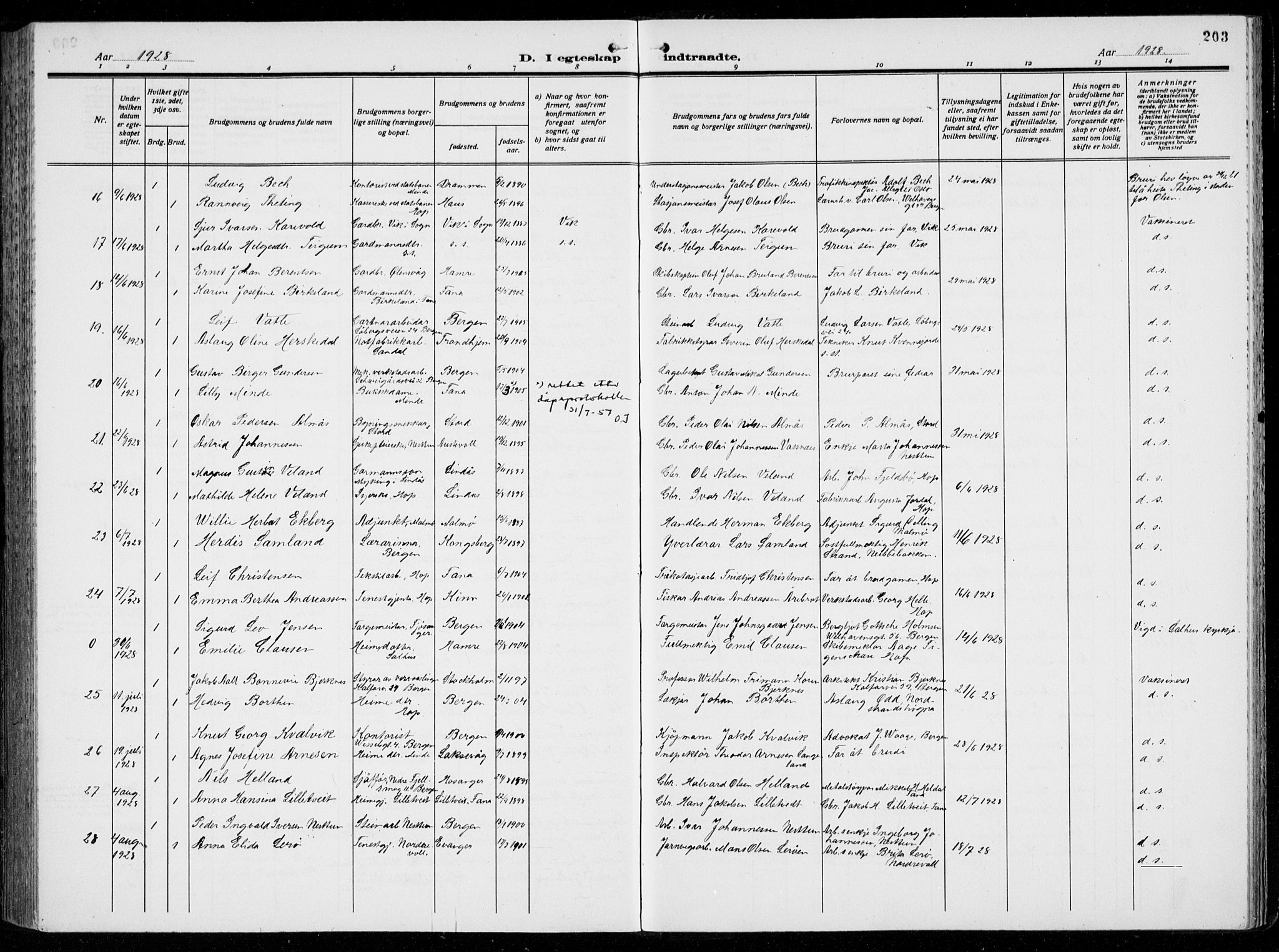 Birkeland Sokneprestembete, AV/SAB-A-74601/H/Hab: Parish register (copy) no. A  8, 1923-1933, p. 203