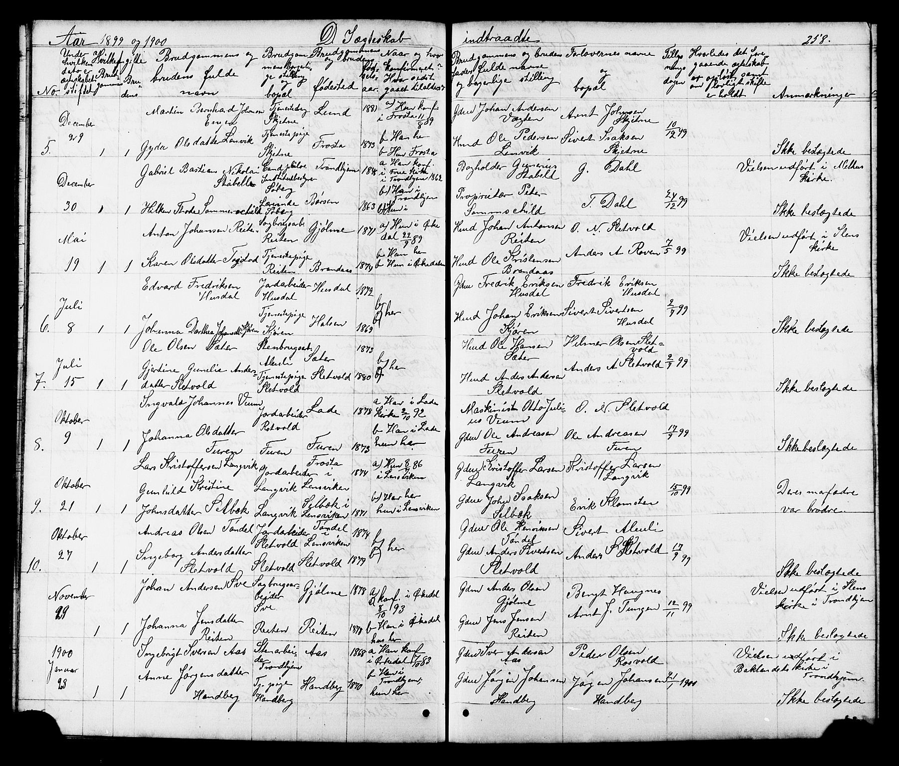 Ministerialprotokoller, klokkerbøker og fødselsregistre - Sør-Trøndelag, SAT/A-1456/665/L0777: Parish register (copy) no. 665C02, 1867-1915, p. 258