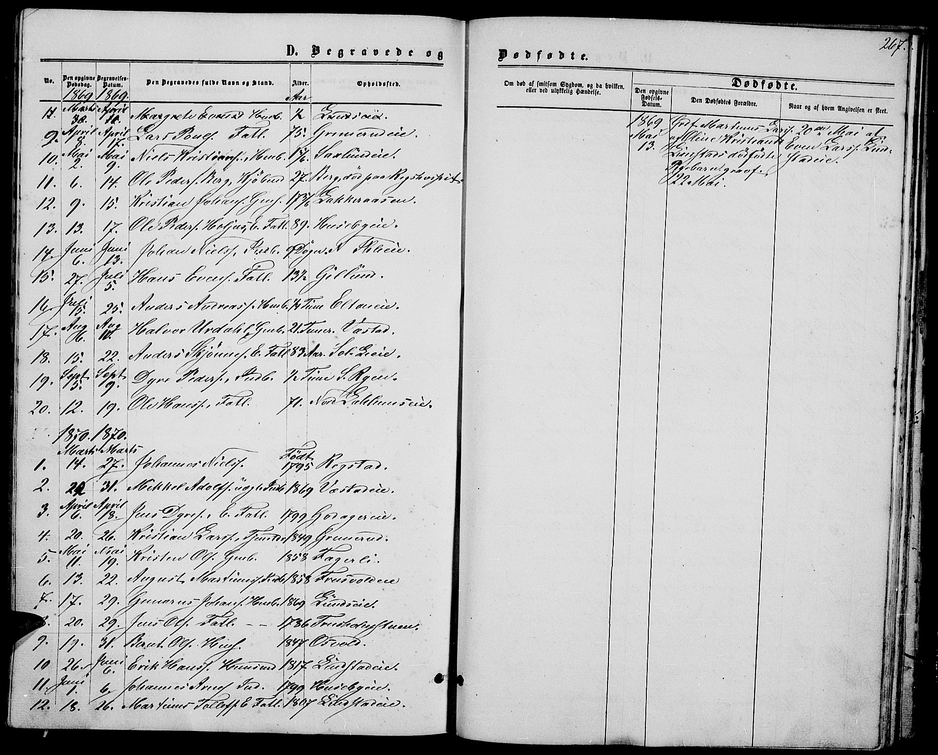 Stange prestekontor, SAH/PREST-002/L/L0006: Parish register (copy) no. 6, 1864-1882, p. 267