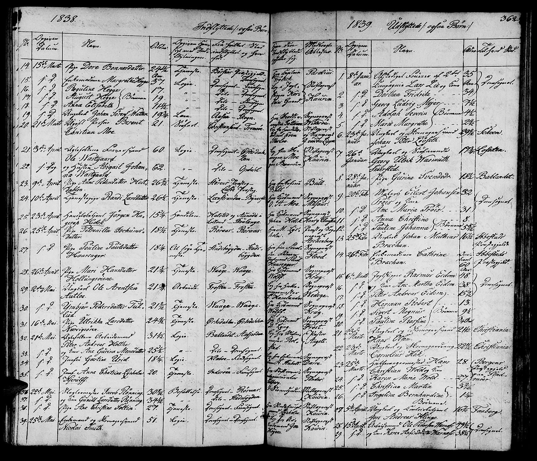 Ministerialprotokoller, klokkerbøker og fødselsregistre - Sør-Trøndelag, SAT/A-1456/602/L0136: Parish register (copy) no. 602C04, 1833-1845, p. 362