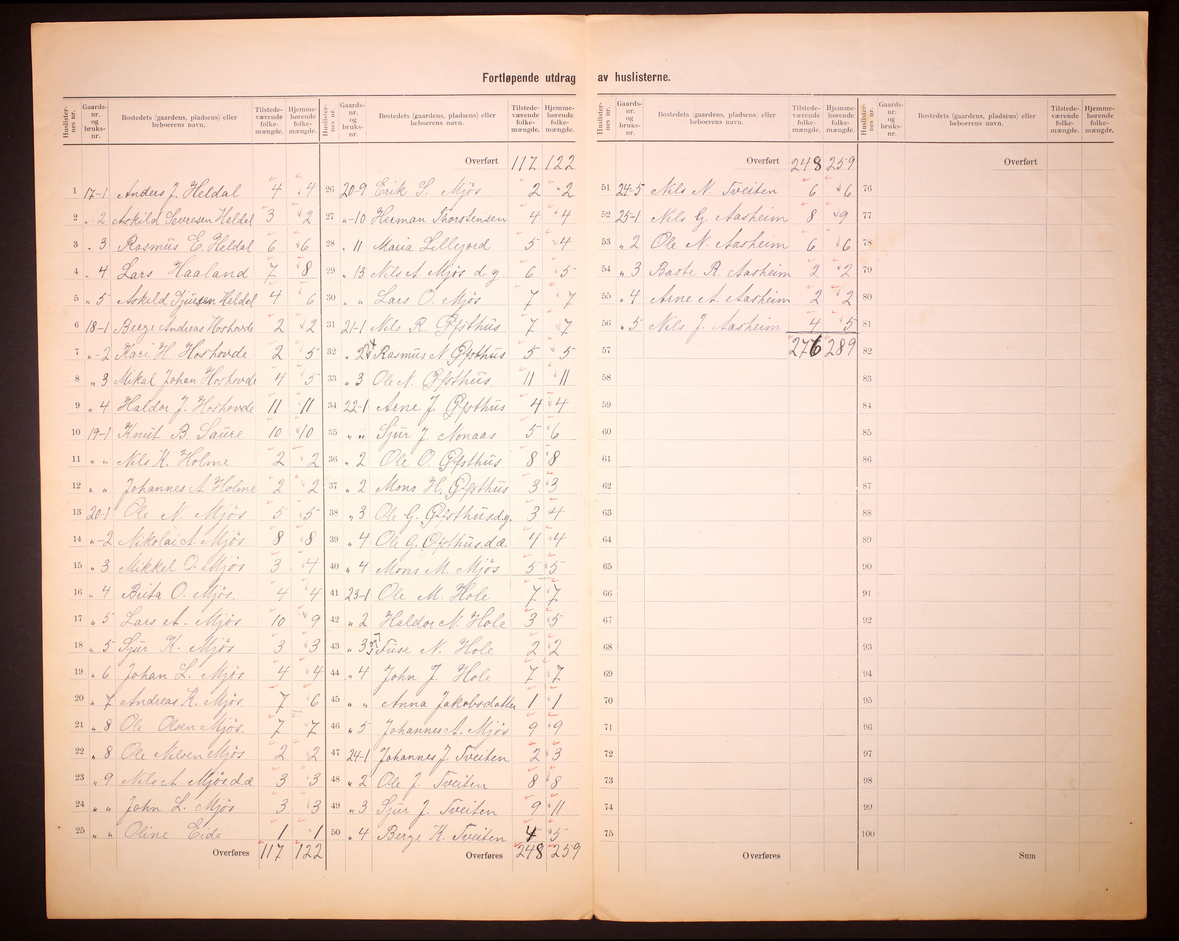 RA, 1910 census for Hosanger, 1910, p. 7