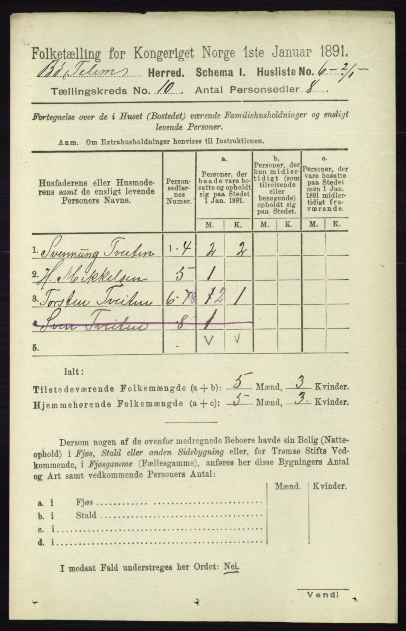 RA, 1891 census for 0821 Bø, 1891, p. 3166