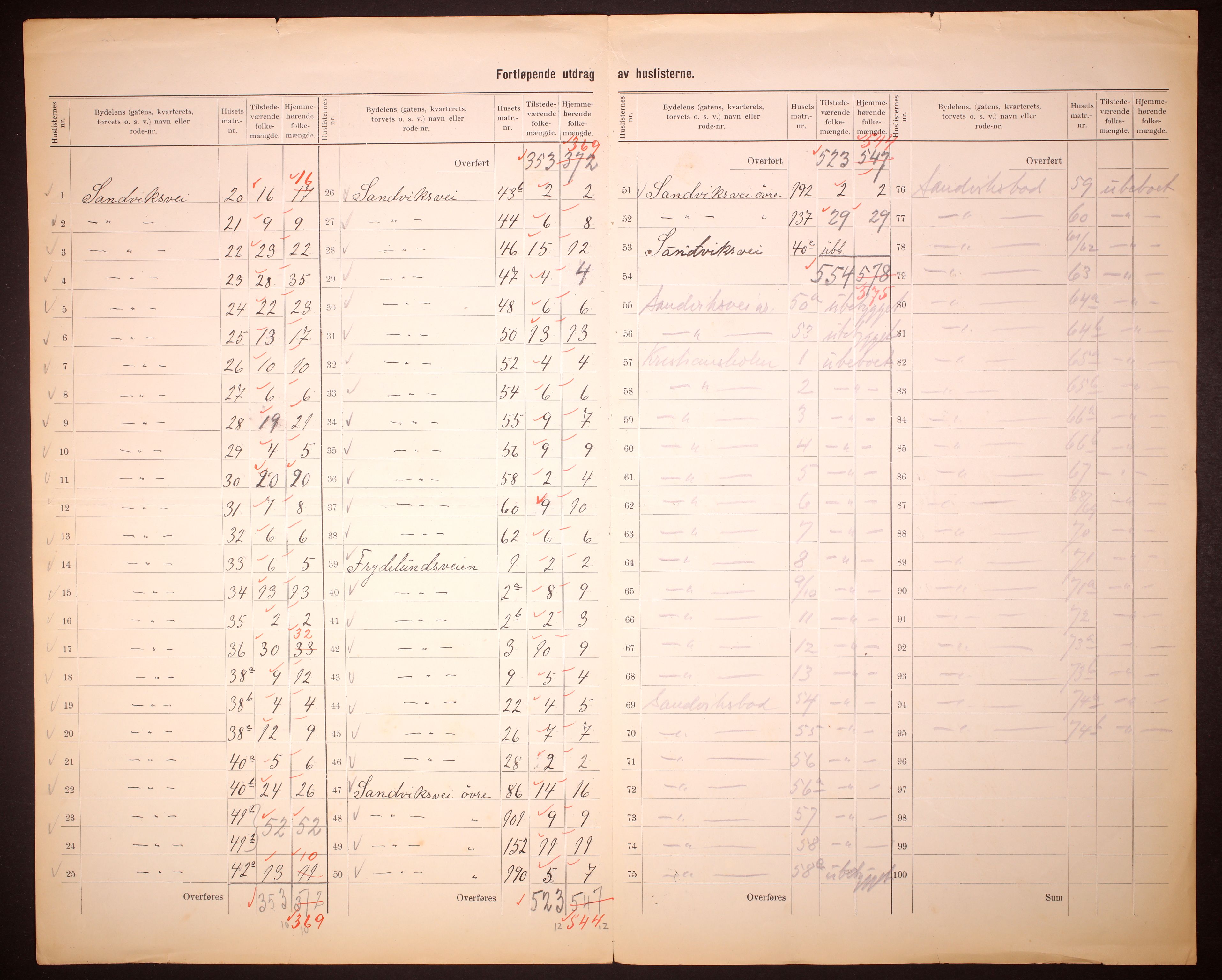 RA, 1910 census for Bergen, 1910, p. 396