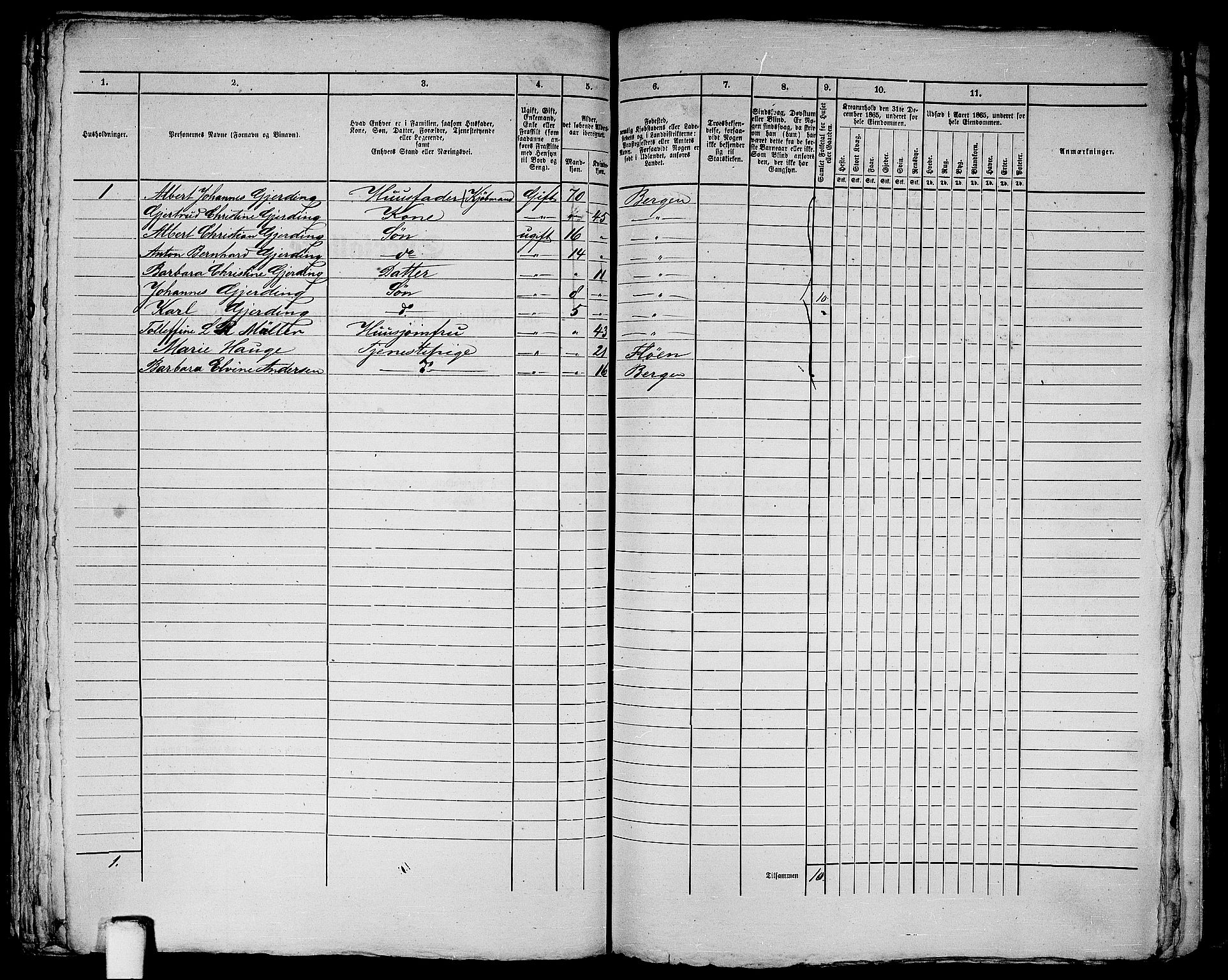 RA, 1865 census for Bergen, 1865, p. 443