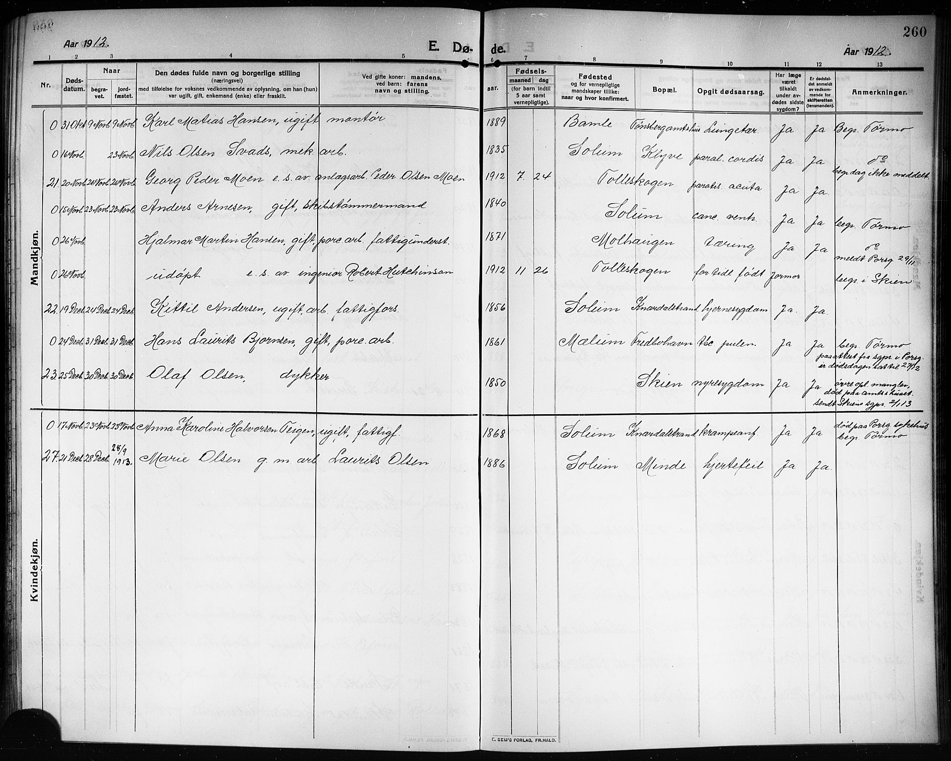 Solum kirkebøker, SAKO/A-306/G/Ga/L0009: Parish register (copy) no. I 9, 1909-1922, p. 260