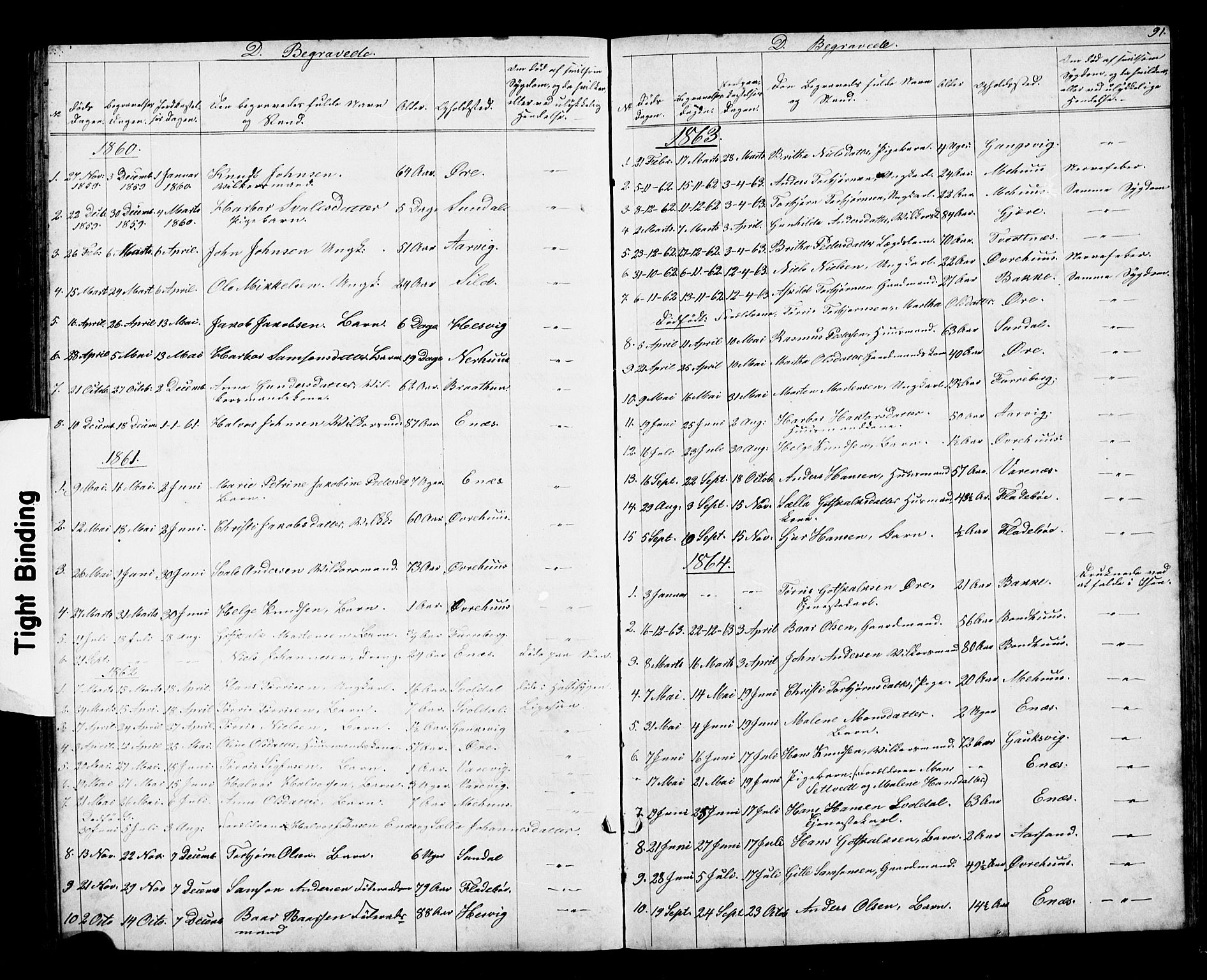 Kvinnherad sokneprestembete, SAB/A-76401/H/Hab: Parish register (copy) no. D 1, 1856-1905, p. 91