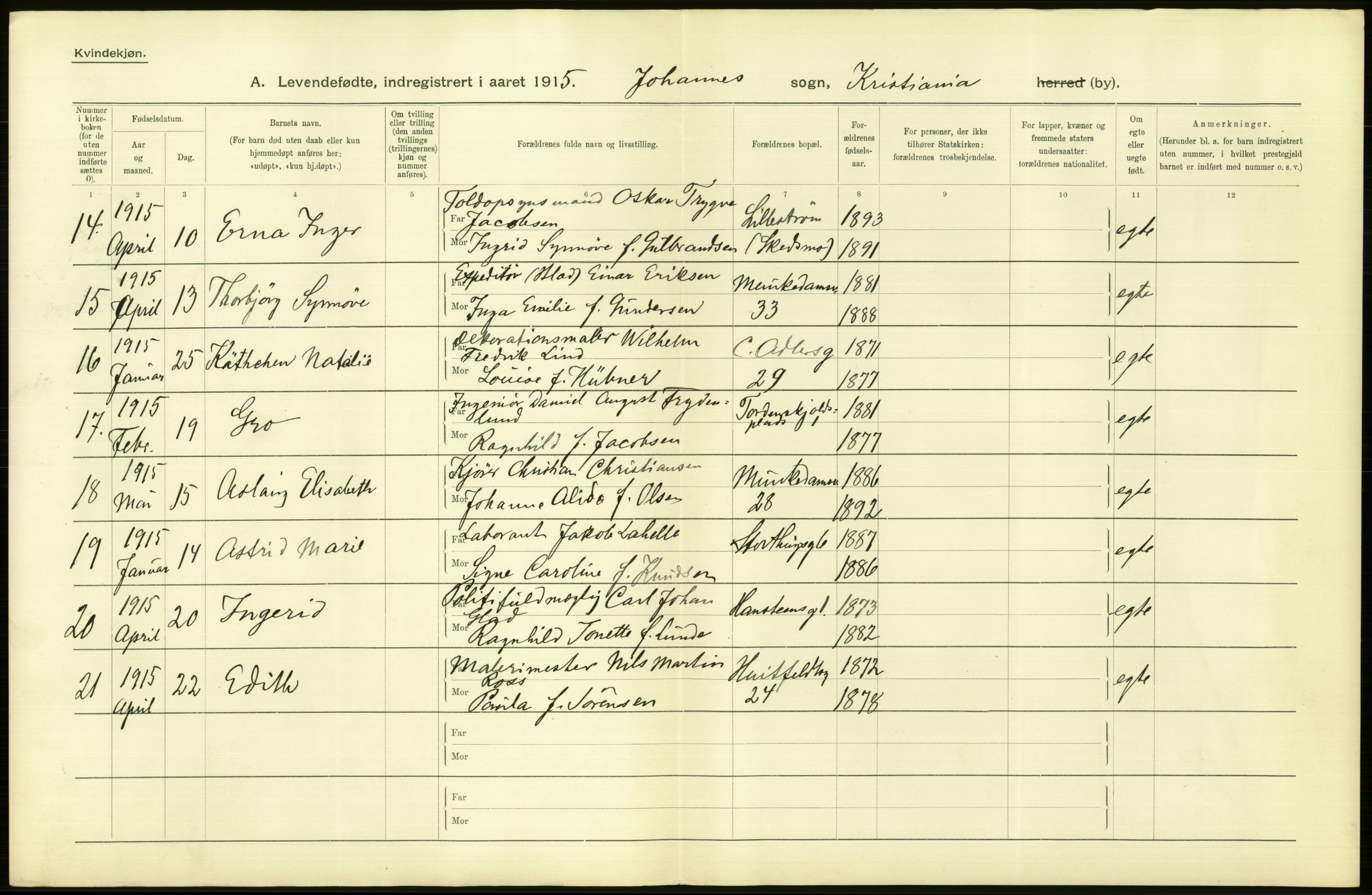 Statistisk sentralbyrå, Sosiodemografiske emner, Befolkning, AV/RA-S-2228/D/Df/Dfb/Dfbe/L0007: Kristiania: Levendefødte menn og kvinner., 1915, p. 494