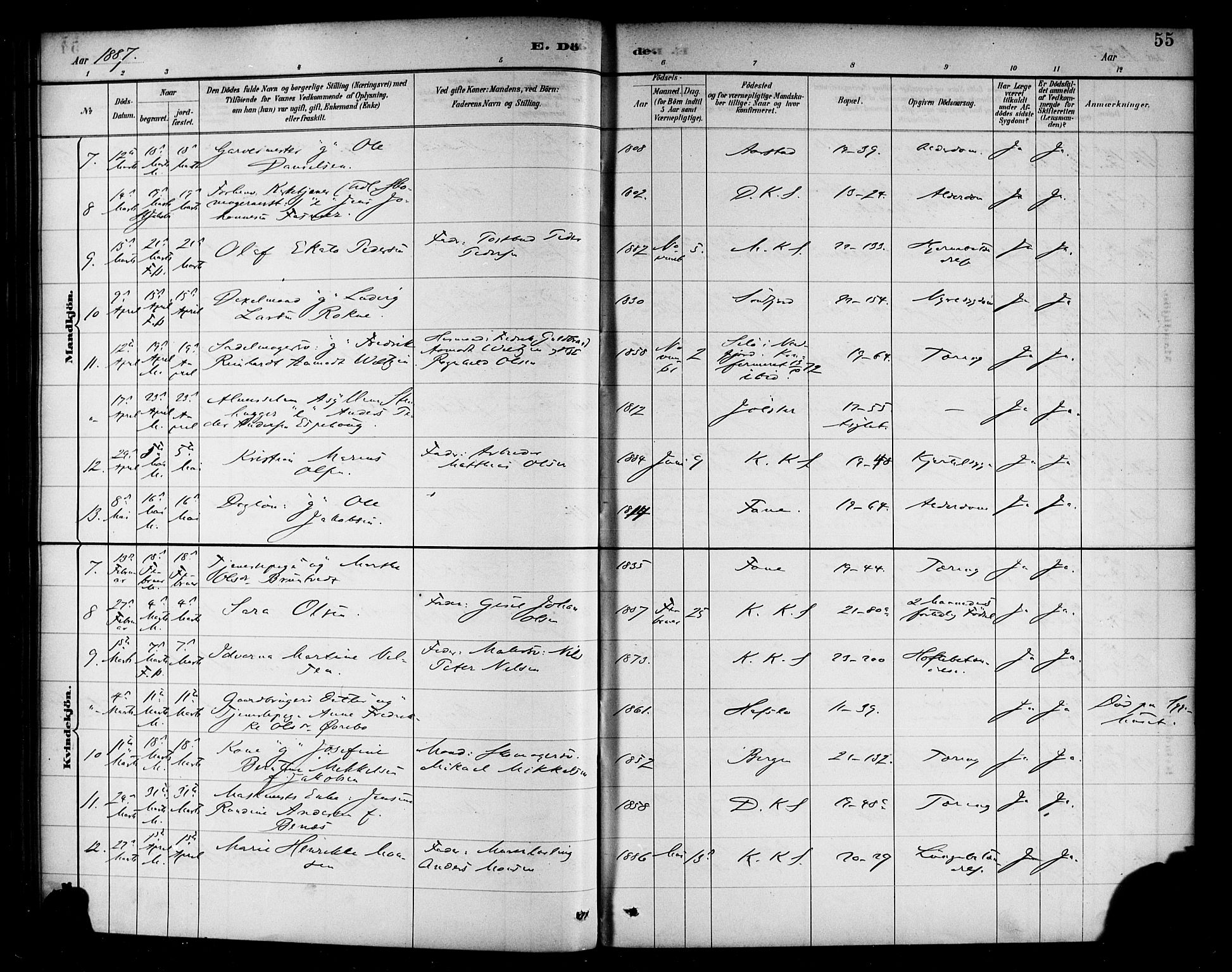 Korskirken sokneprestembete, SAB/A-76101/H/Haa/L0047: Parish register (official) no. E 5, 1884-1910, p. 55