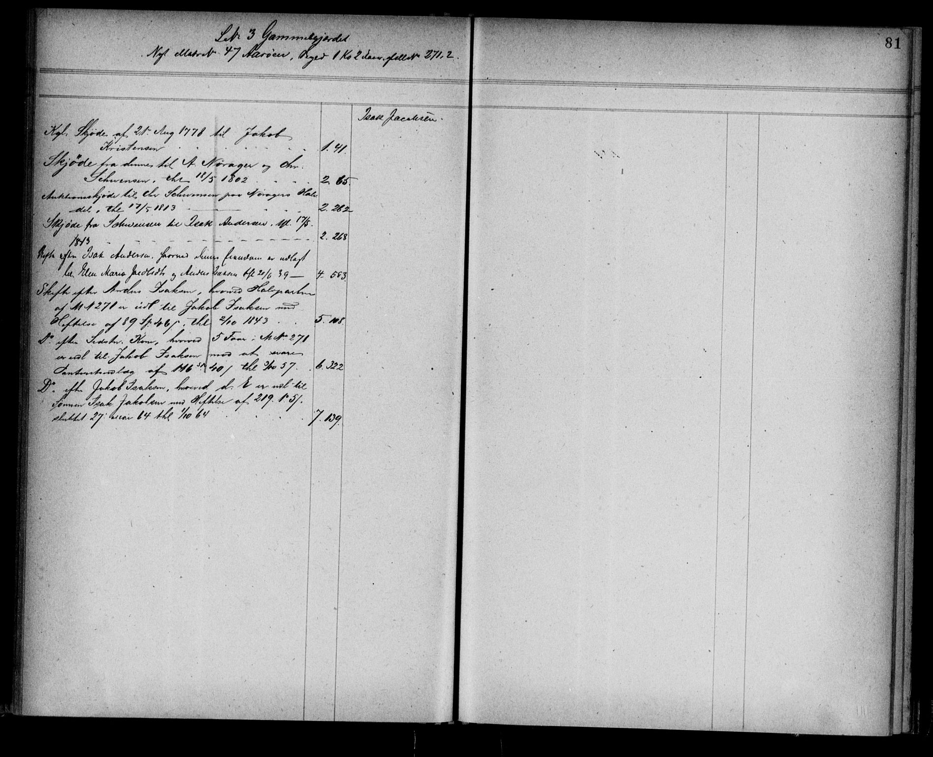 Alta fogderi/sorenskriveri, SATØ/SATØ-5/1/K/Kb/Kba/L0012pantereg: Mortgage register no. 12, 1776, p. 81