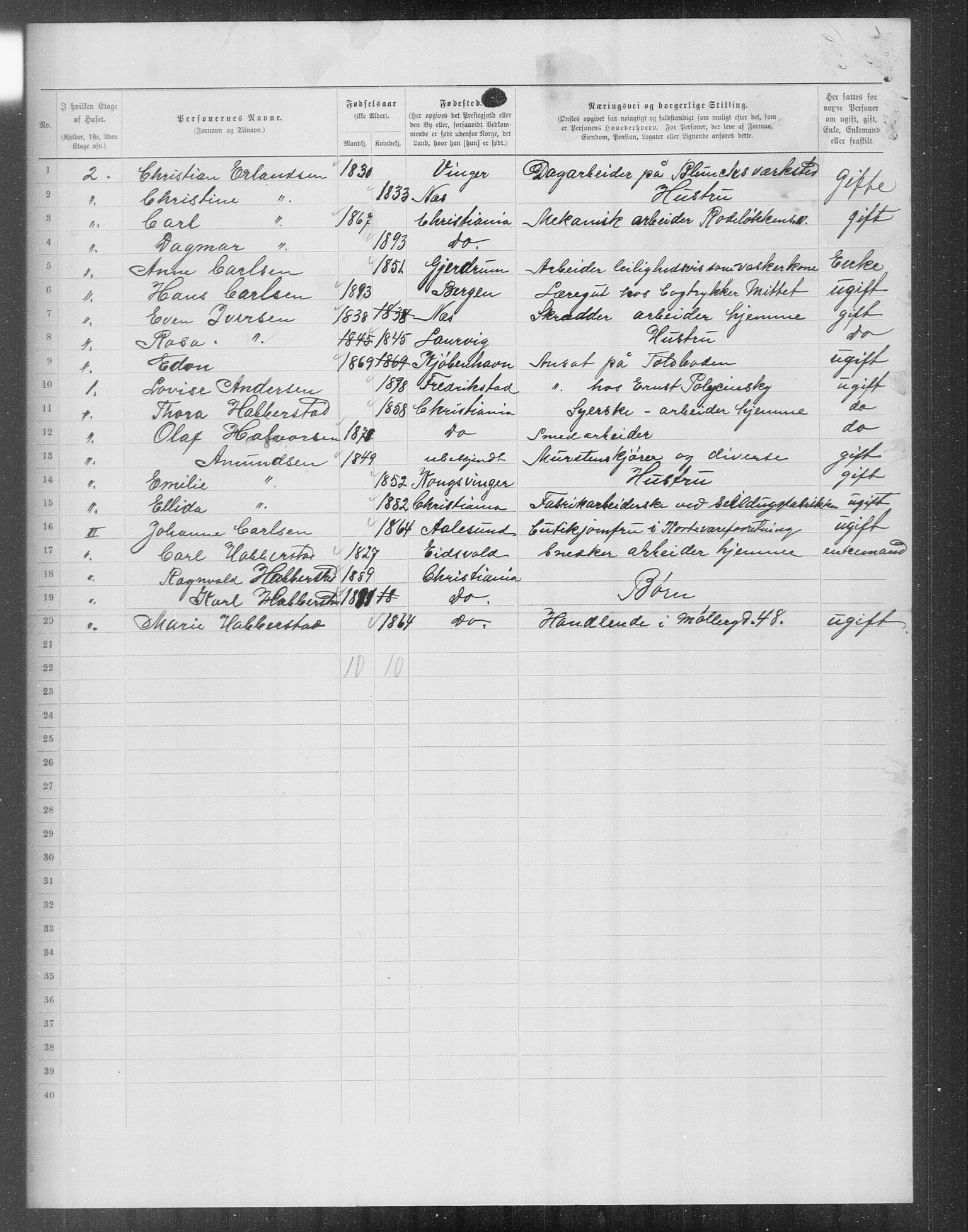 OBA, Municipal Census 1899 for Kristiania, 1899, p. 14828