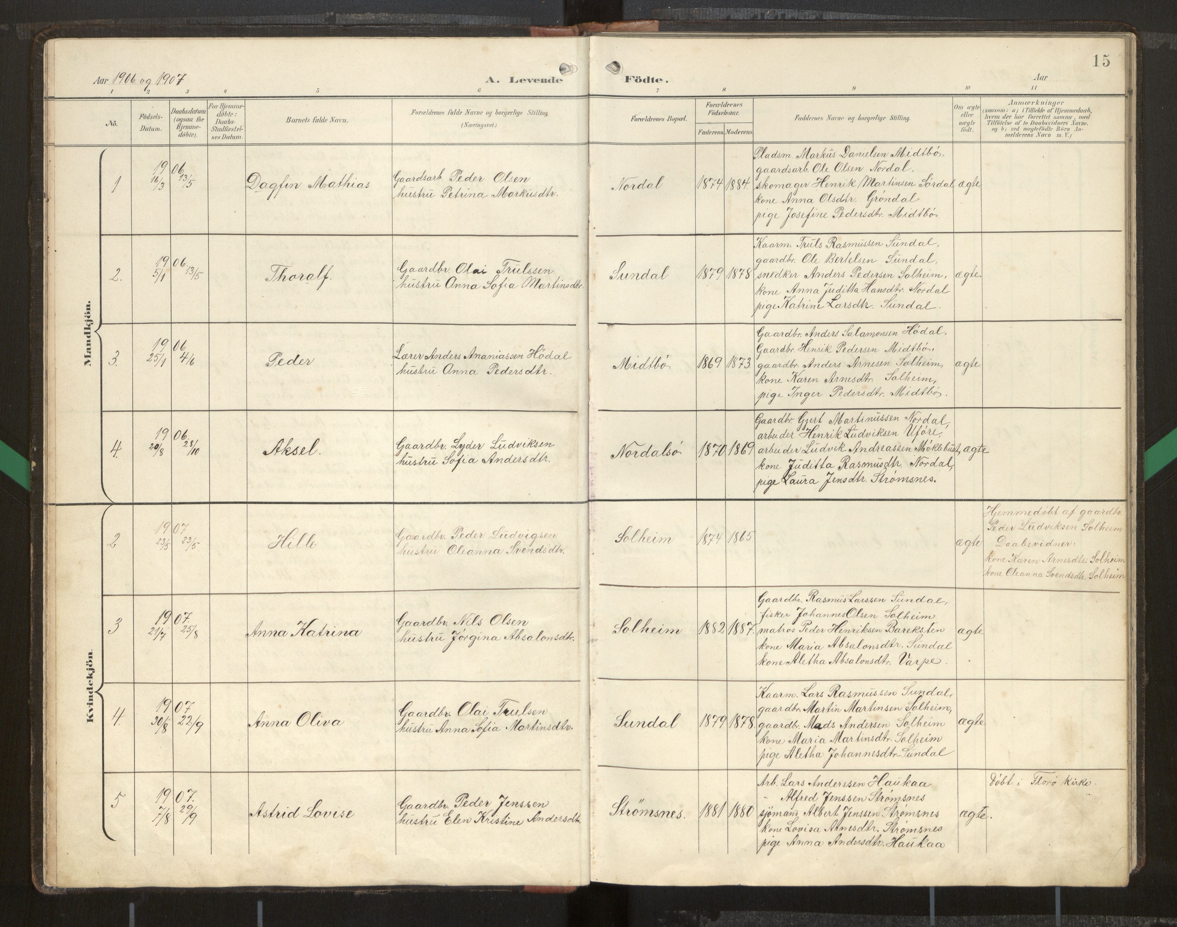 Kinn sokneprestembete, SAB/A-80801/H/Hab/Habd/L0001: Parish register (copy) no. D 1, 1898-1946, p. 15