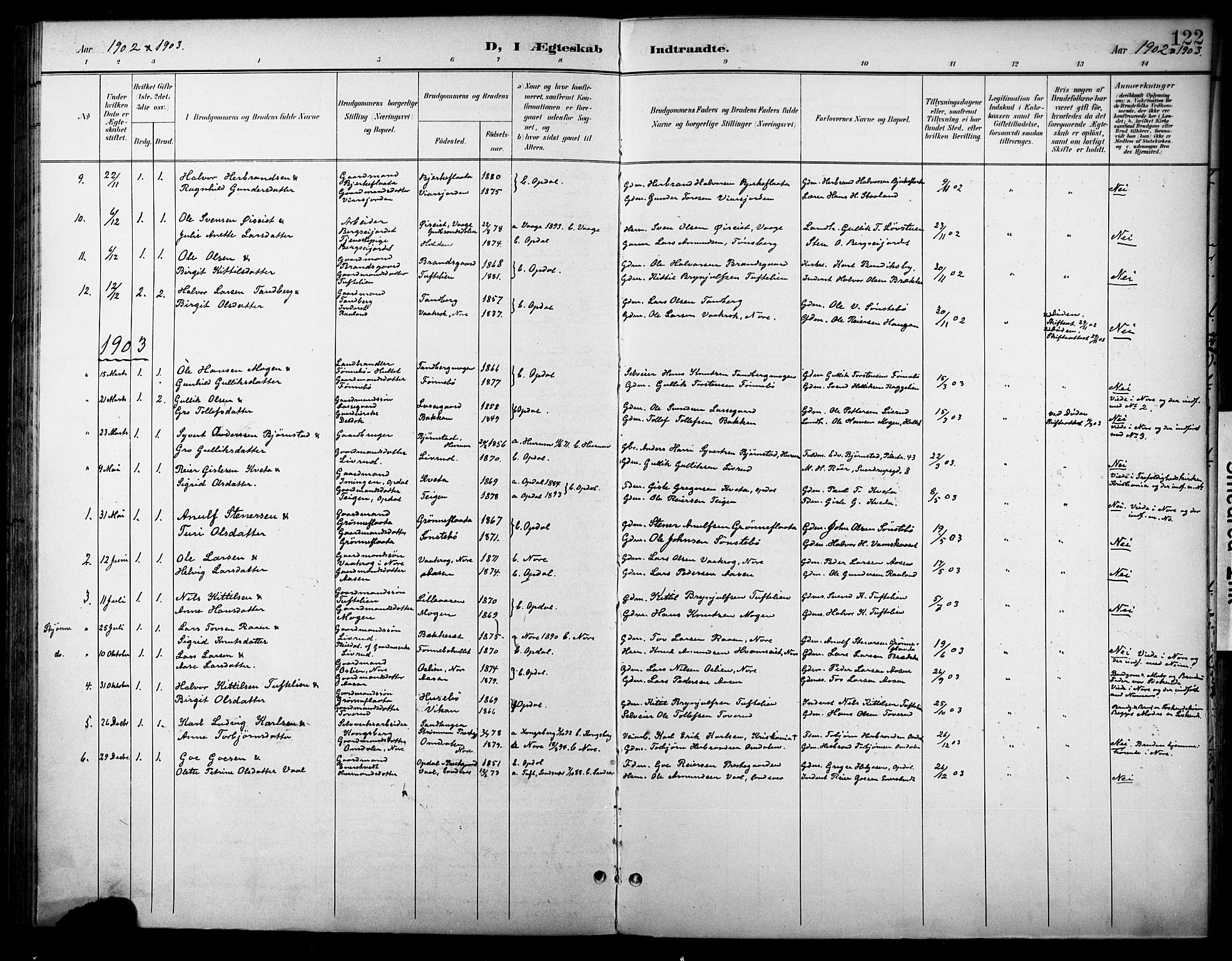 Nore kirkebøker, SAKO/A-238/F/Fc/L0005: Parish register (official) no. III 5, 1898-1922, p. 122