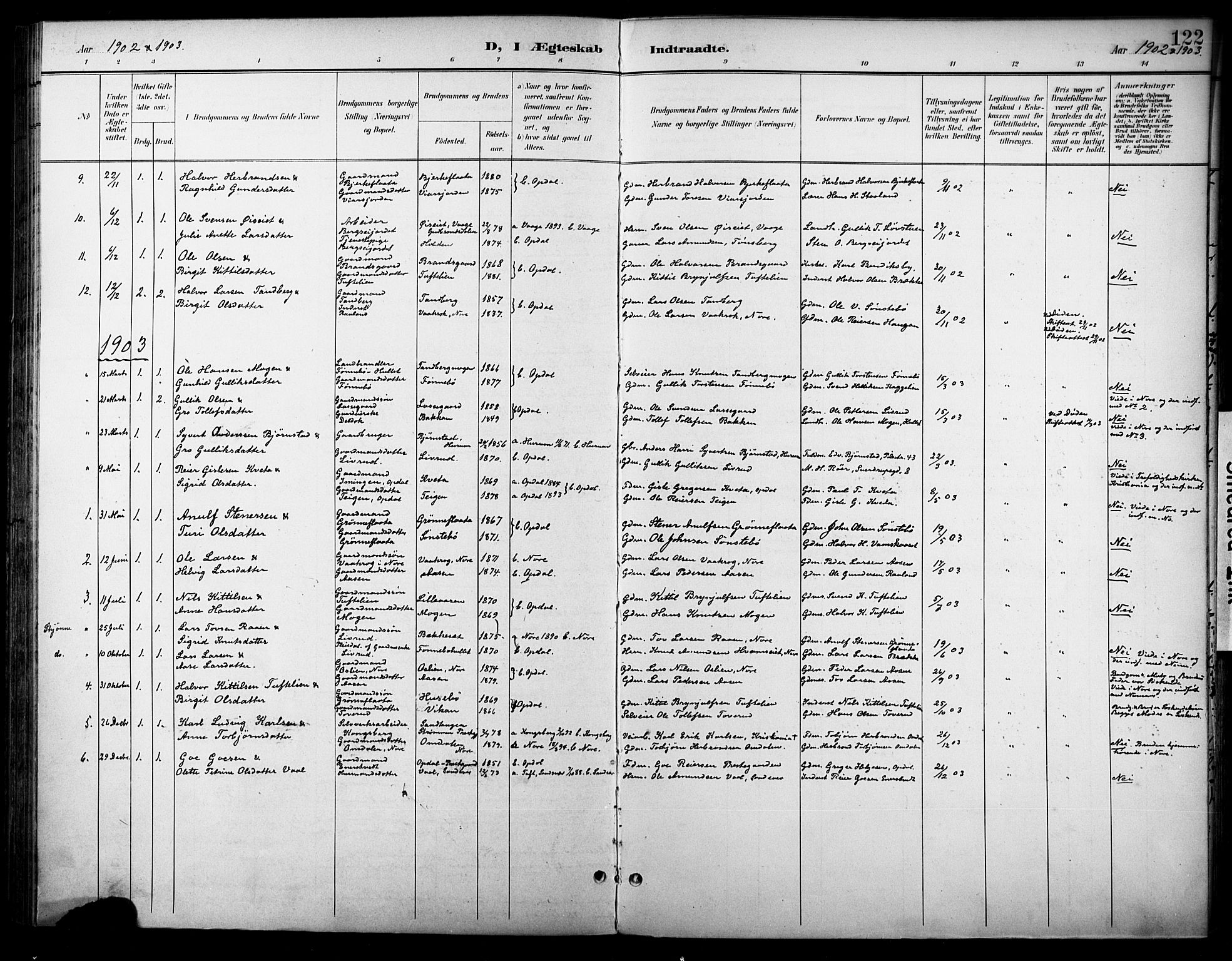 Nore kirkebøker, AV/SAKO-A-238/F/Fc/L0005: Parish register (official) no. III 5, 1898-1922, p. 122