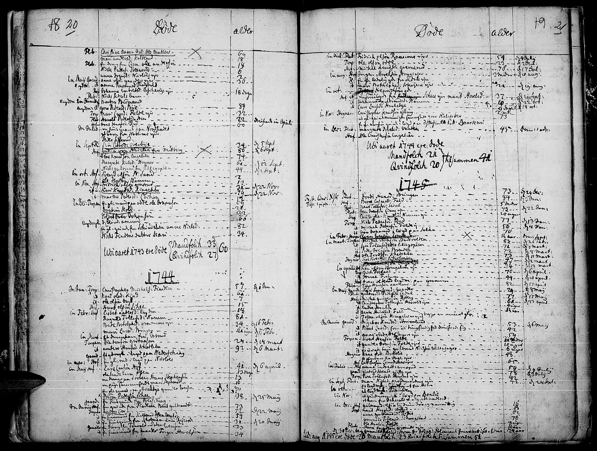 Land prestekontor, SAH/PREST-120/H/Ha/Haa/L0004: Parish register (official) no. 4, 1733-1764, p. 20-21