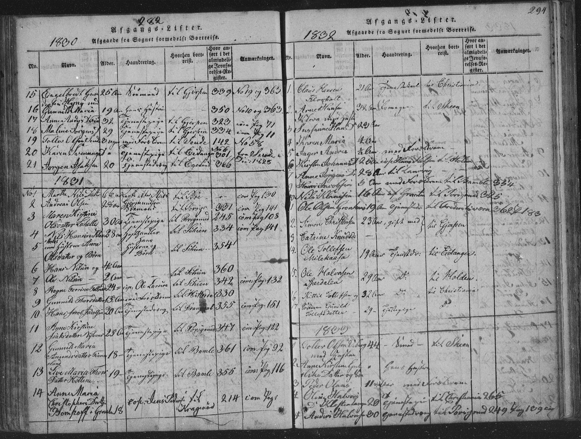 Solum kirkebøker, SAKO/A-306/F/Fa/L0004: Parish register (official) no. I 4, 1814-1833, p. 294