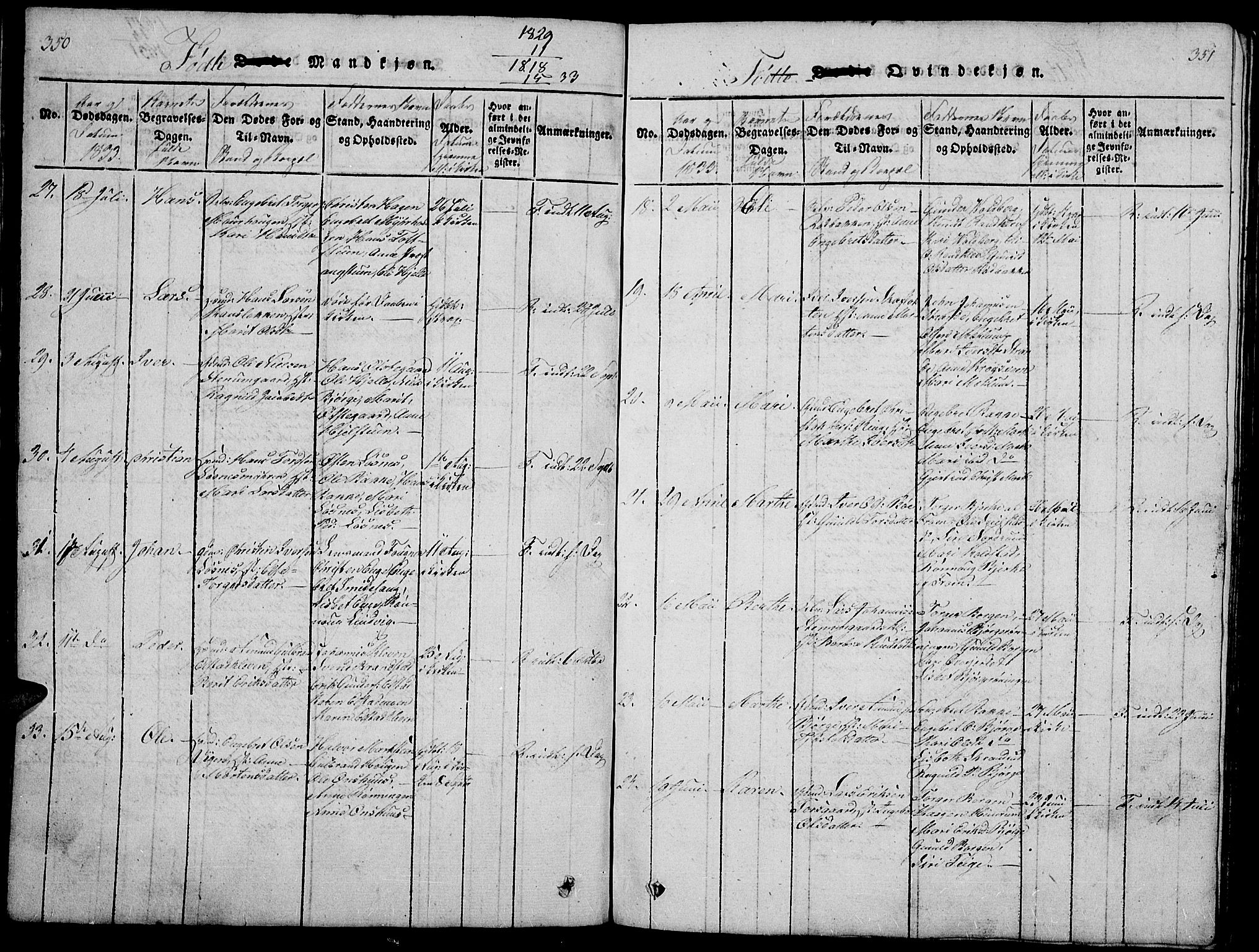 Ringebu prestekontor, AV/SAH-PREST-082/H/Ha/Hab/L0001: Parish register (copy) no. 1, 1821-1839, p. 350-351