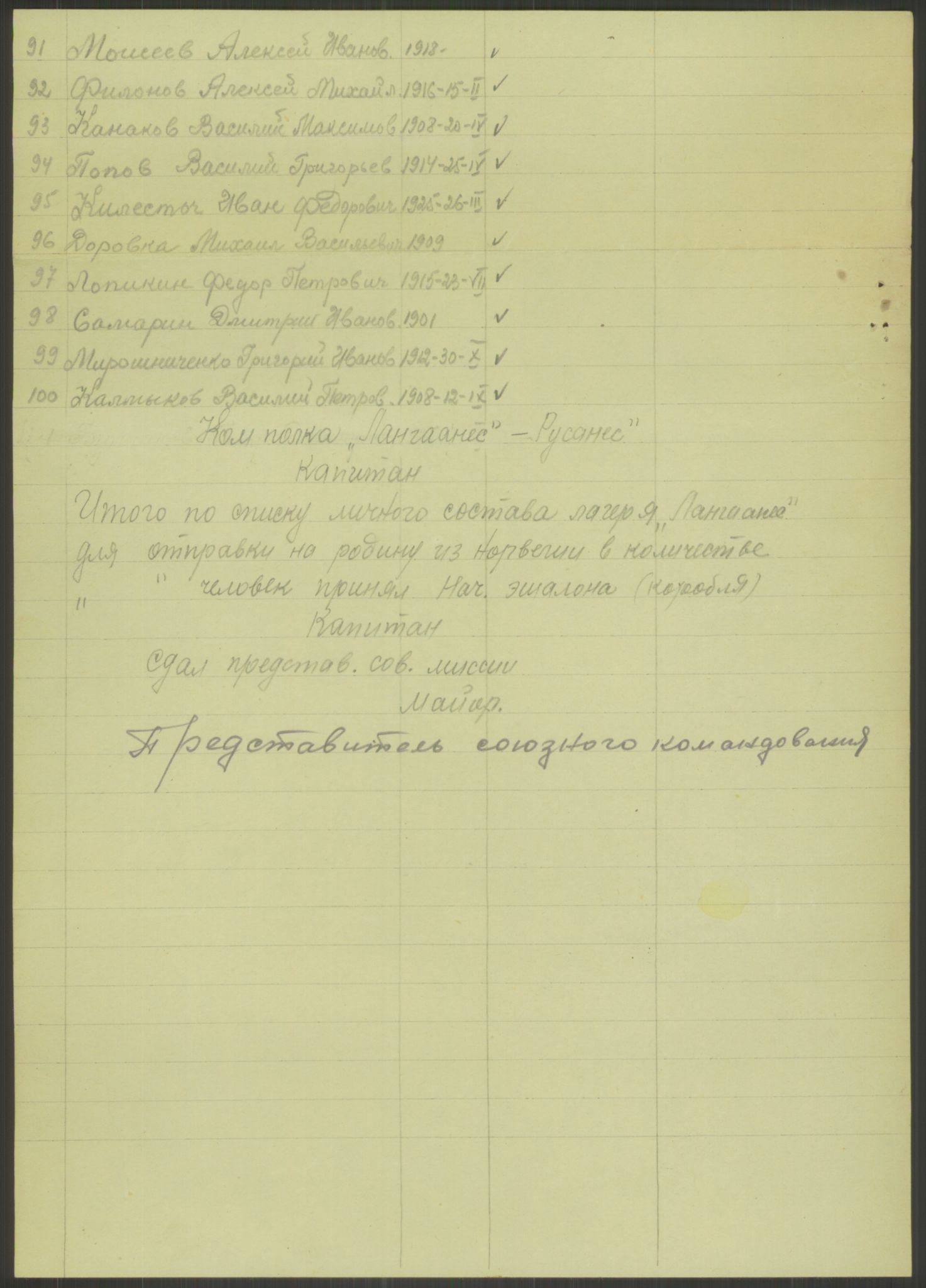 Flyktnings- og fangedirektoratet, Repatrieringskontoret, AV/RA-S-1681/D/Db/L0015: Displaced Persons (DPs) og sivile tyskere, 1945-1948, p. 206