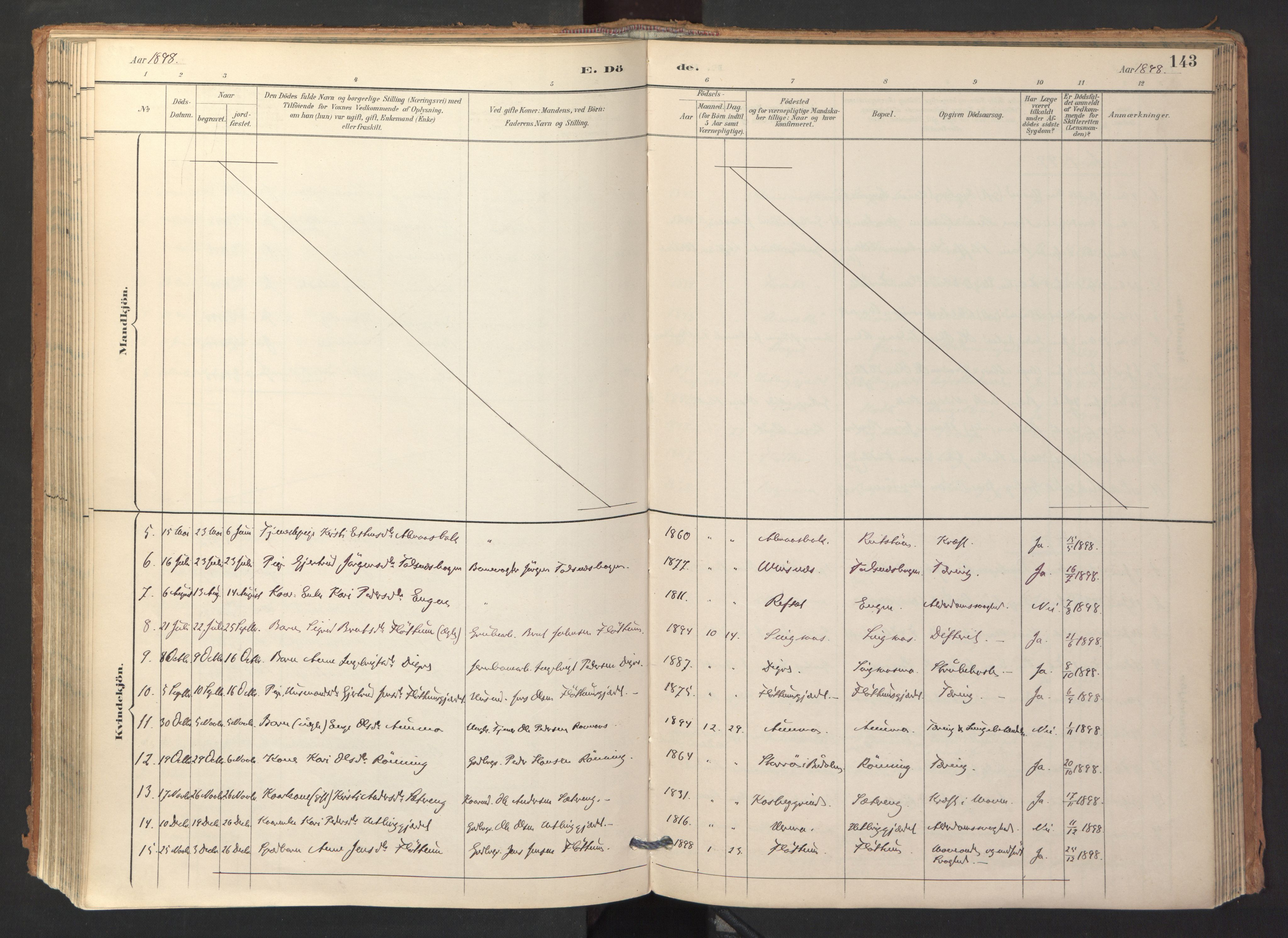 Ministerialprotokoller, klokkerbøker og fødselsregistre - Sør-Trøndelag, AV/SAT-A-1456/688/L1025: Parish register (official) no. 688A02, 1891-1909, p. 143