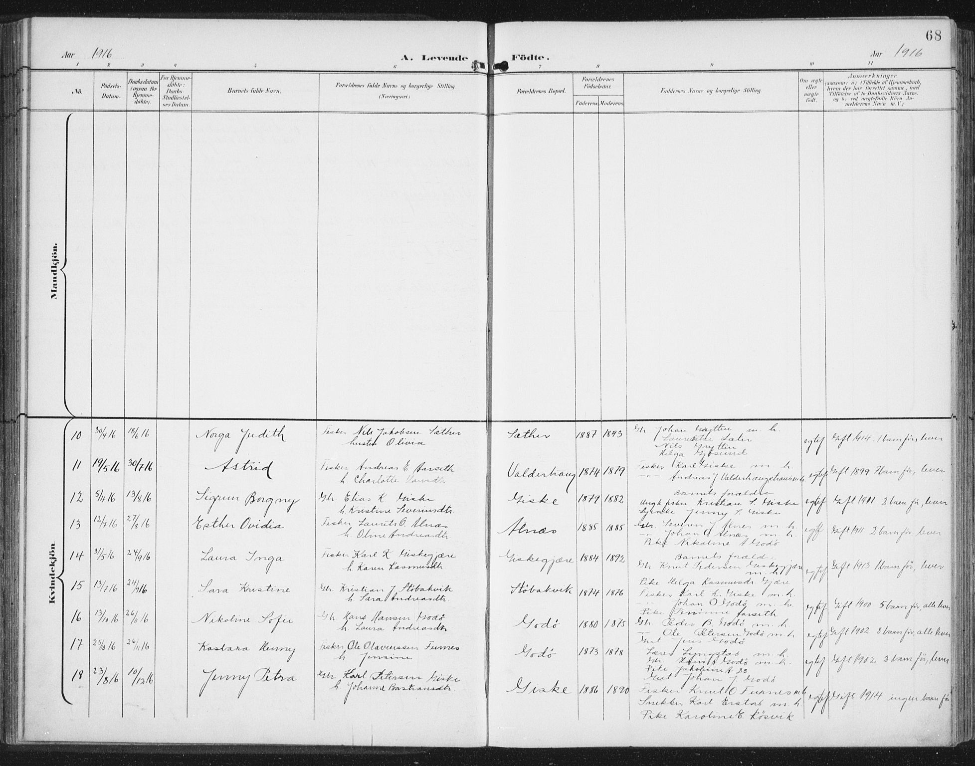 Ministerialprotokoller, klokkerbøker og fødselsregistre - Møre og Romsdal, AV/SAT-A-1454/534/L0489: Parish register (copy) no. 534C01, 1899-1941, p. 68