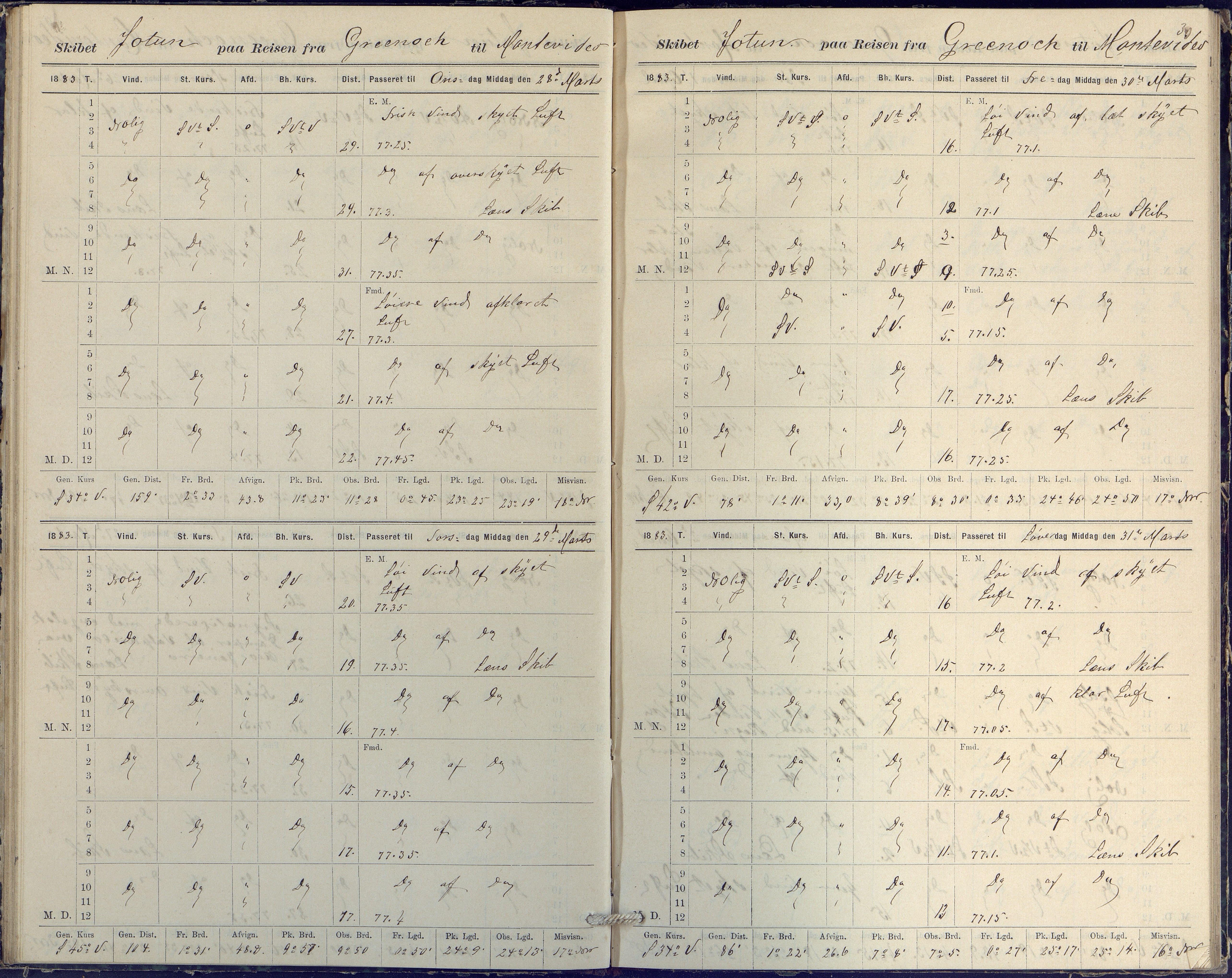 Fartøysarkivet, AAKS/PA-1934/F/L0186/0003: Jotun (bark) / Skipsjournal Jotun 1882-1884, 1882-1884, p. 30