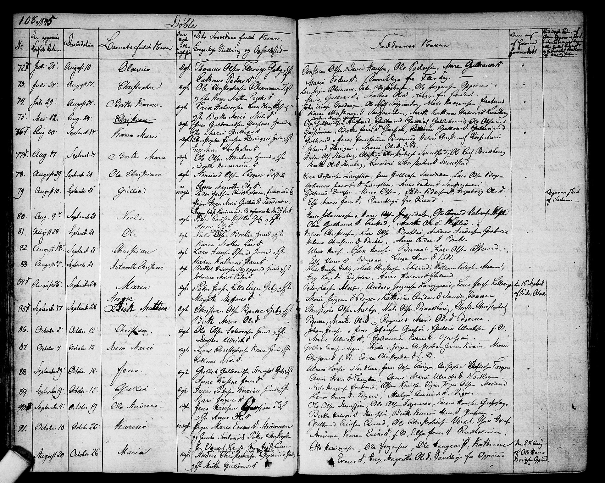 Hurdal prestekontor Kirkebøker, AV/SAO-A-10889/F/Fa/L0004: Parish register (official) no. I 4, 1828-1845, p. 108