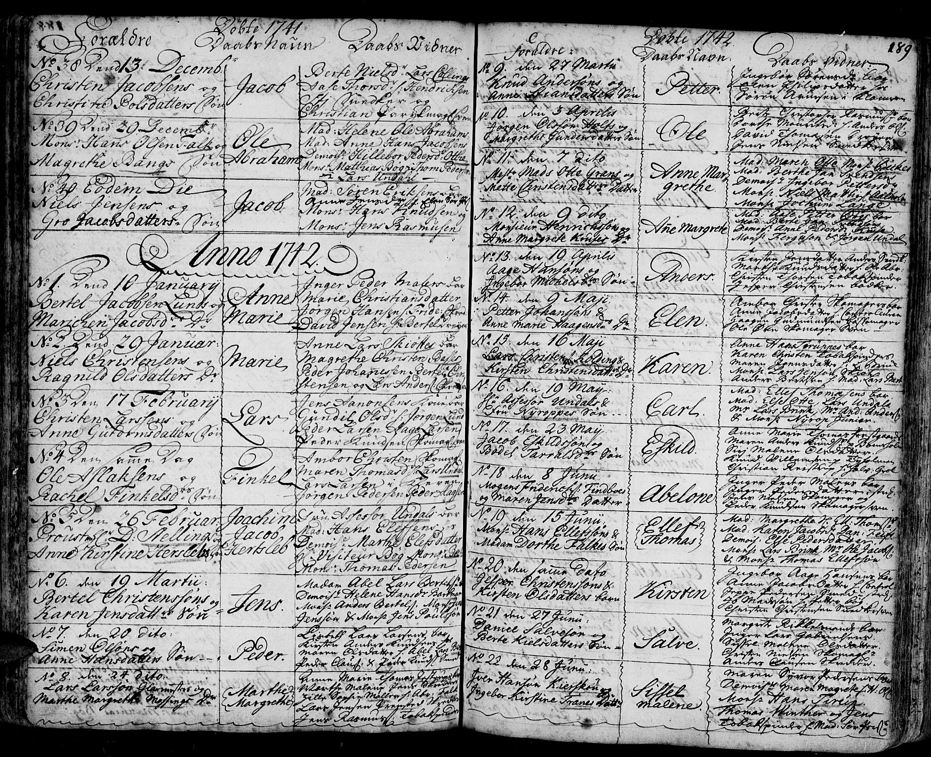 Arendal sokneprestkontor, Trefoldighet, SAK/1111-0040/F/Fa/L0001: Parish register (official) no. A 1, 1703-1815, p. 188