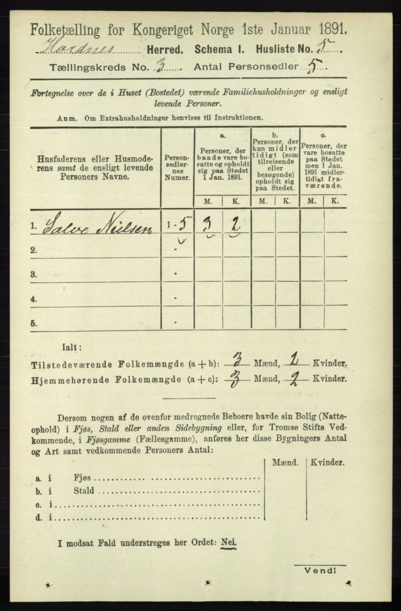 RA, 1891 census for 0936 Hornnes, 1891, p. 481