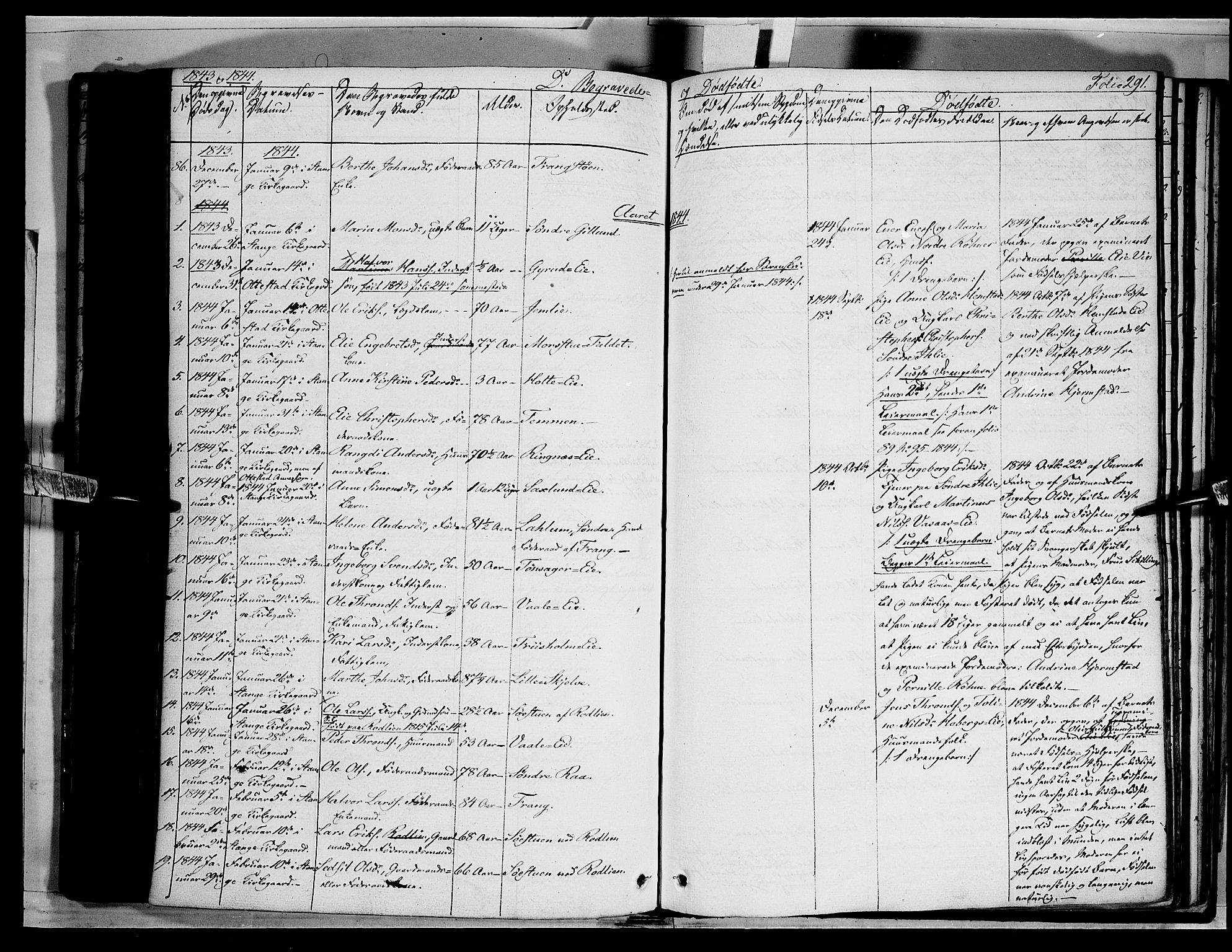 Stange prestekontor, SAH/PREST-002/K/L0010: Parish register (official) no. 10, 1835-1845, p. 291