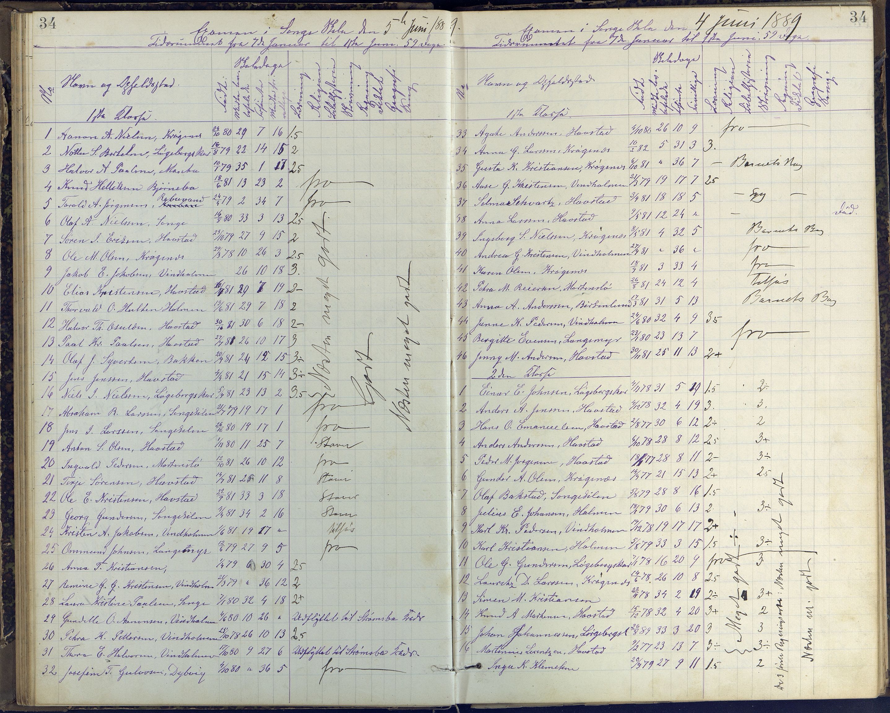 Arendal kommune, Katalog I, AAKS/KA0906-PK-I/07/L0408: Eksamensprotokoll Barbu, Torbjørnsbu og Strømsbu skoler, 1887-1894, p. 34