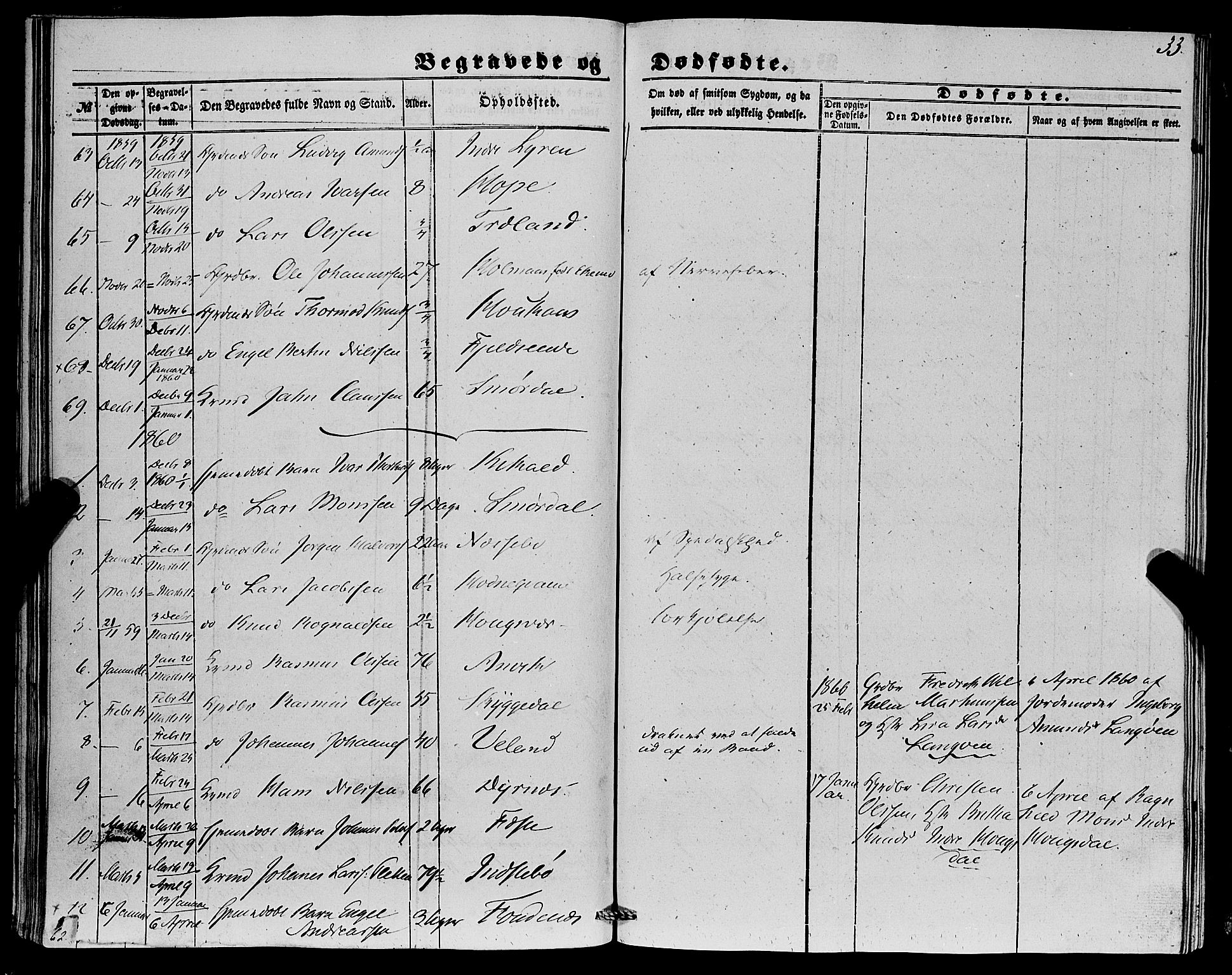 Lindås Sokneprestembete, AV/SAB-A-76701/H/Haa/Haaa/L0015: Parish register (official) no. A 15, 1848-1862, p. 33