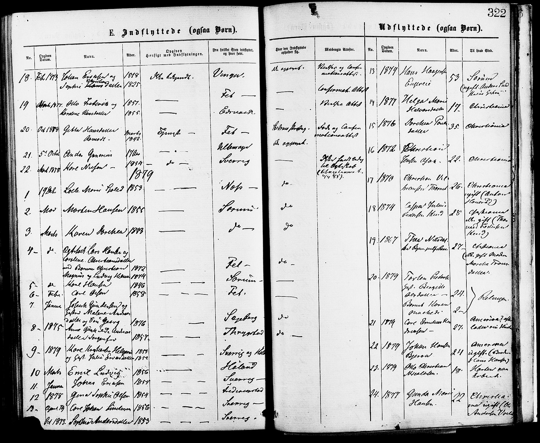 Skedsmo prestekontor Kirkebøker, SAO/A-10033a/F/Fa/L0012: Parish register (official) no. I 12, 1876-1883, p. 322