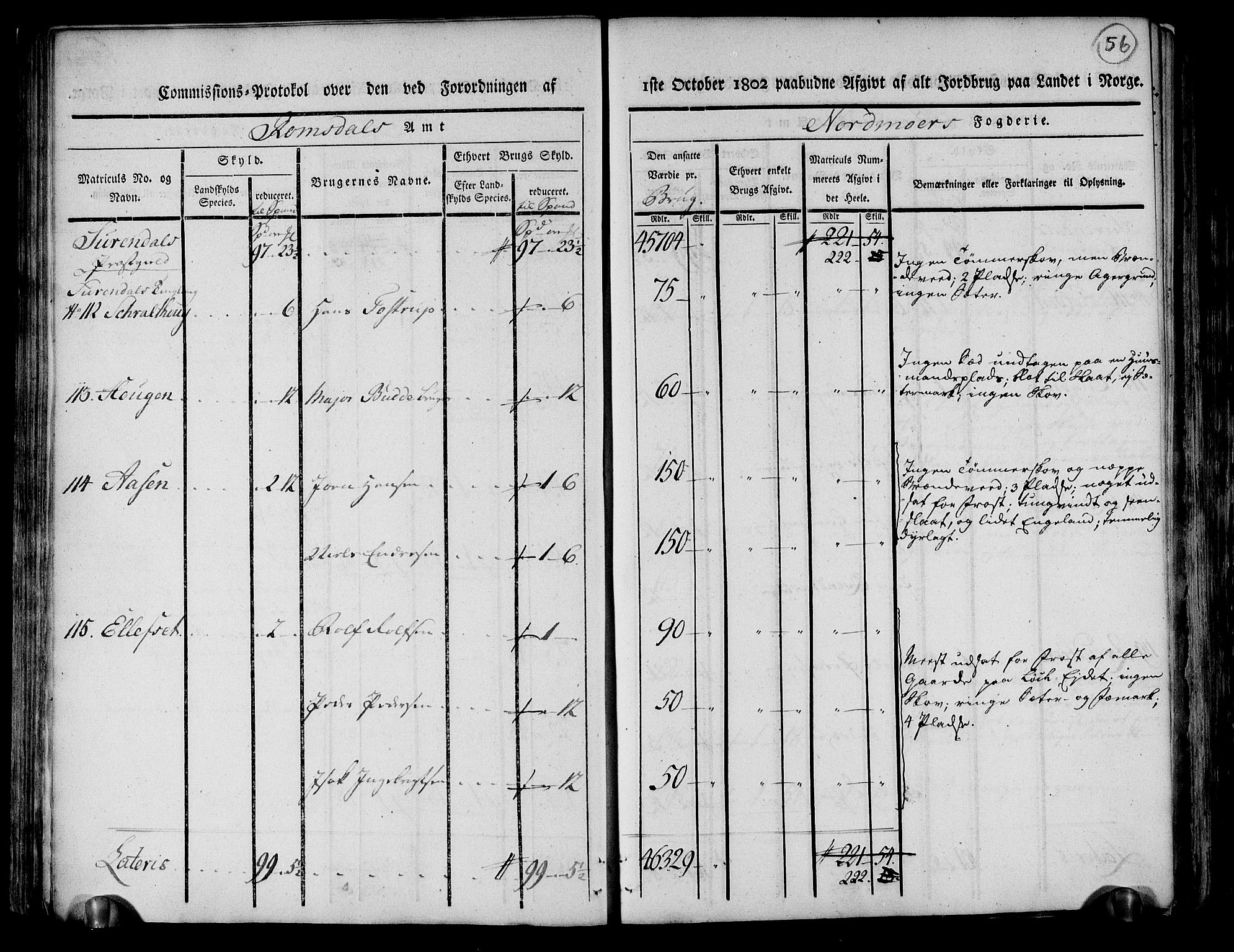 Rentekammeret inntil 1814, Realistisk ordnet avdeling, AV/RA-EA-4070/N/Ne/Nea/L0130: til 0132: Nordmøre fogderi. Kommisjonsprotokoll, 1803, p. 57