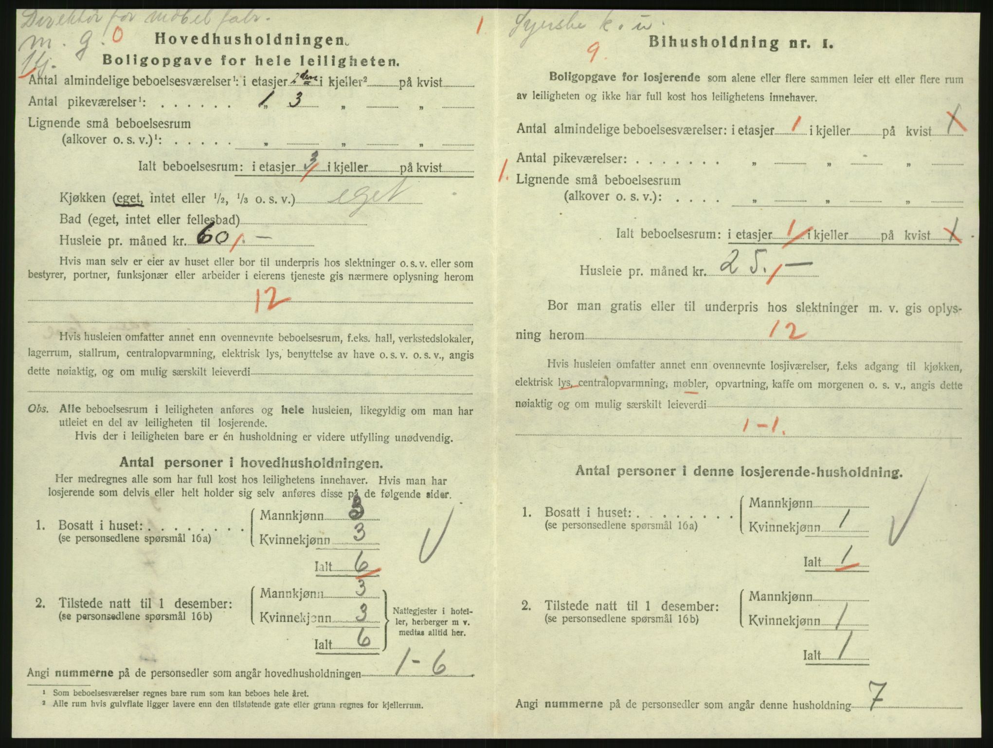 SAT, 1920 census for Molde, 1920, p. 1098